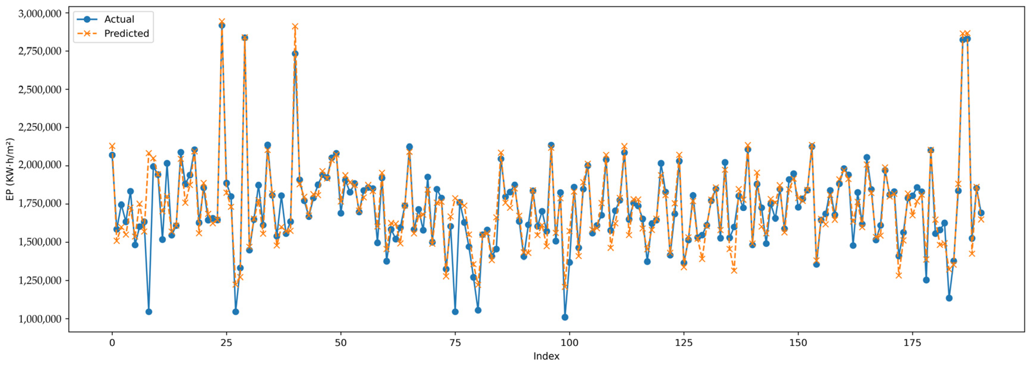 Sustainability 16 07193 g0a1
