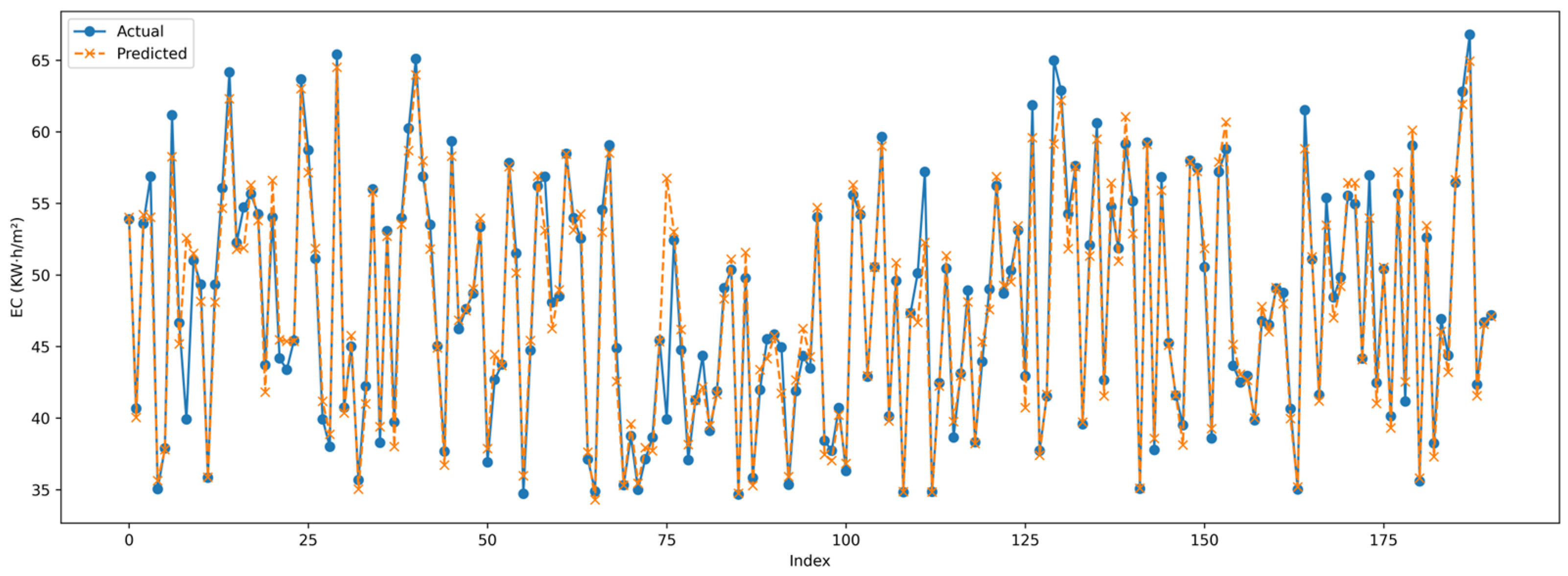 Sustainability 16 07193 g0a2