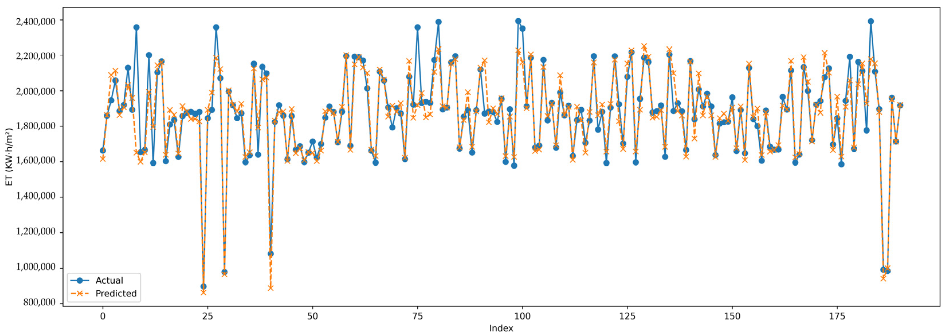 Sustainability 16 07193 g0a3