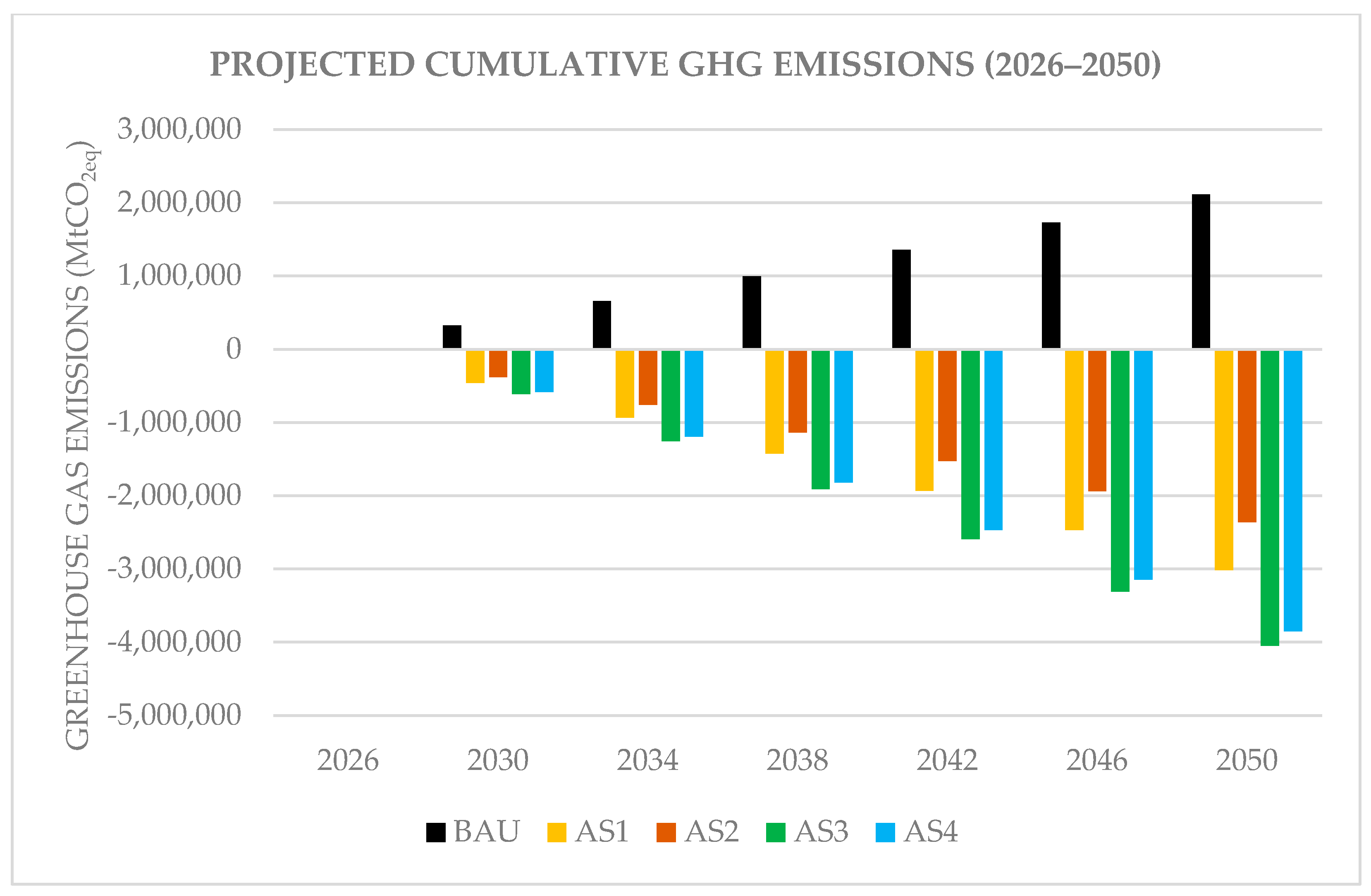 Sustainability 16 07200 g005