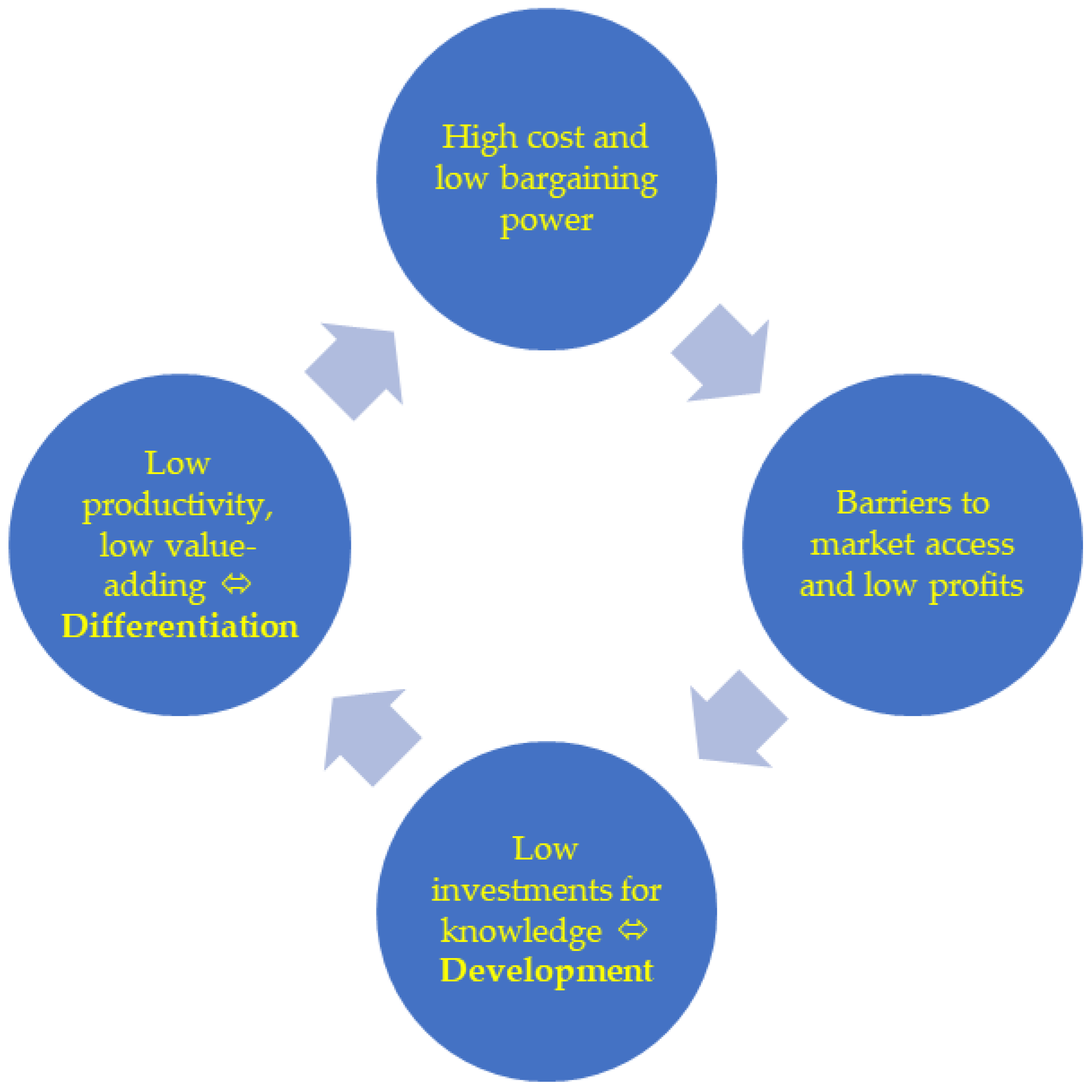 Sustainability 16 07202 g001