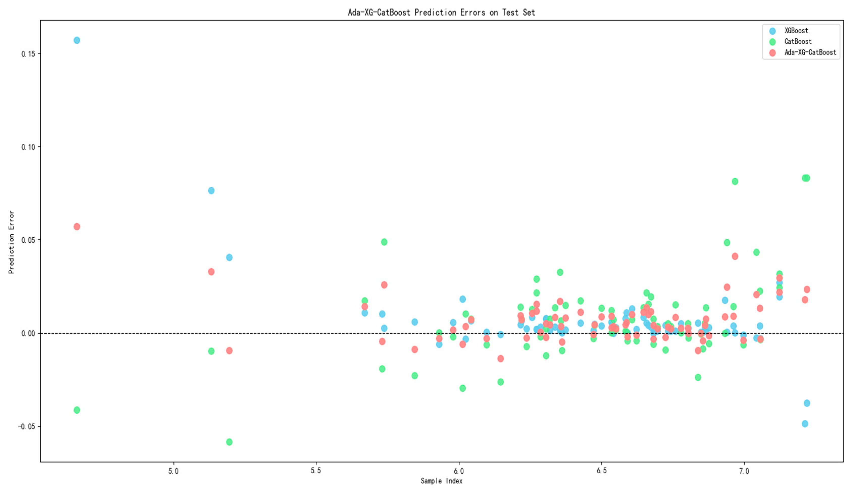 Sustainability 16 07203 g008