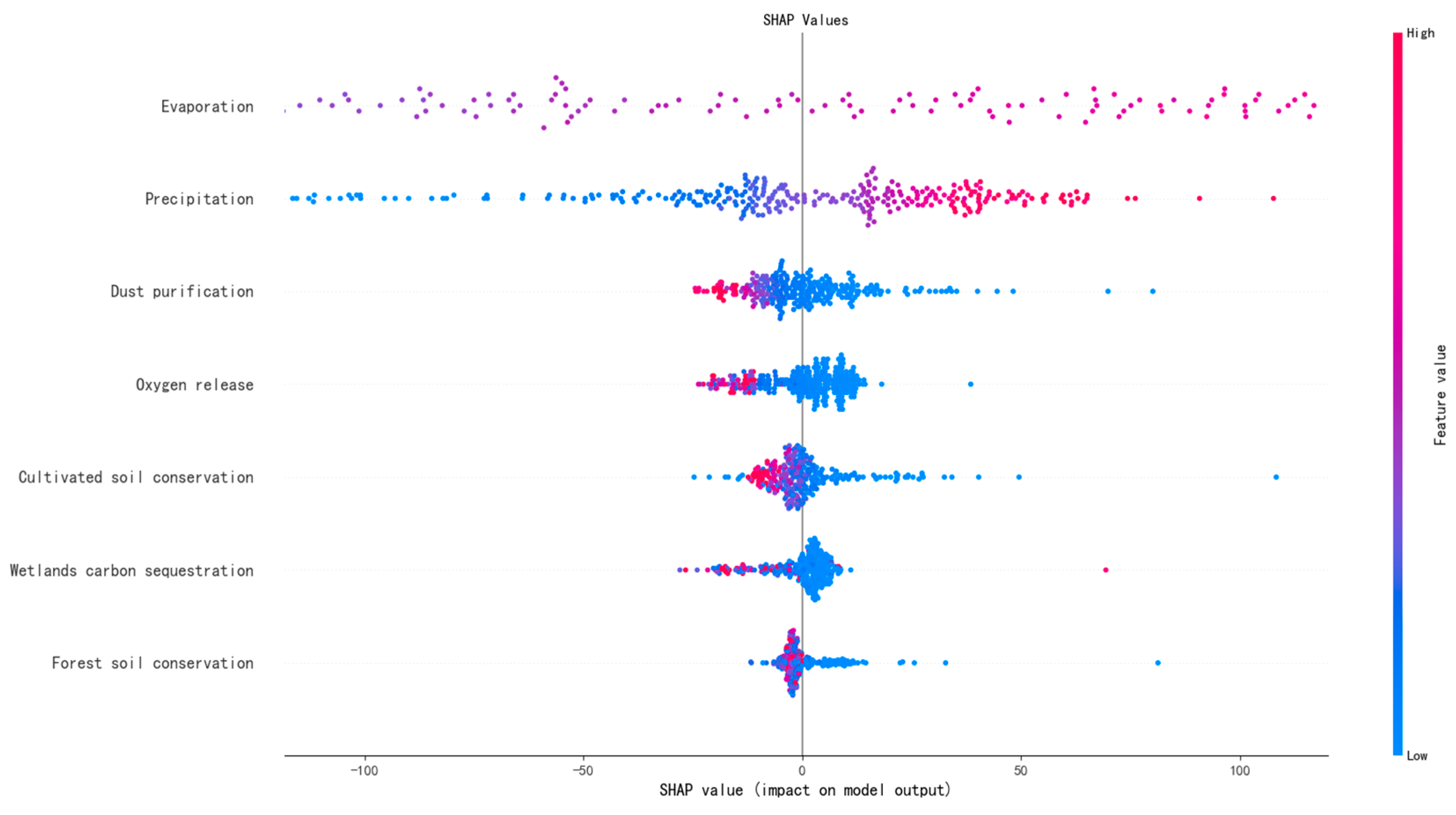 Sustainability 16 07203 g010