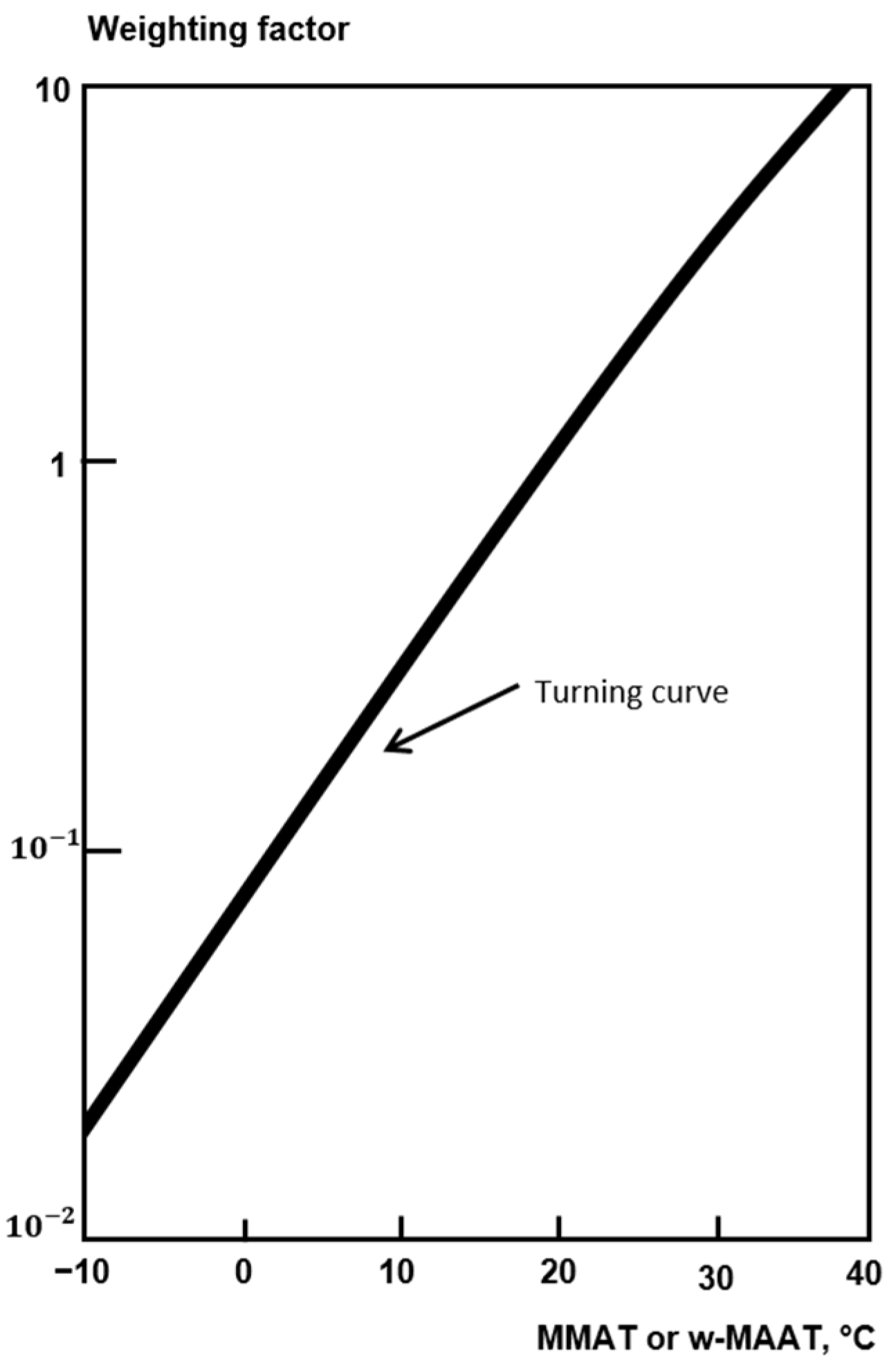 Sustainability 16 07211 g005