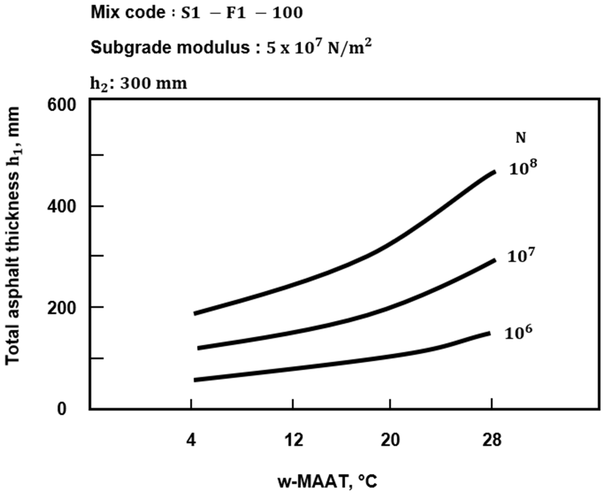 Sustainability 16 07211 g006