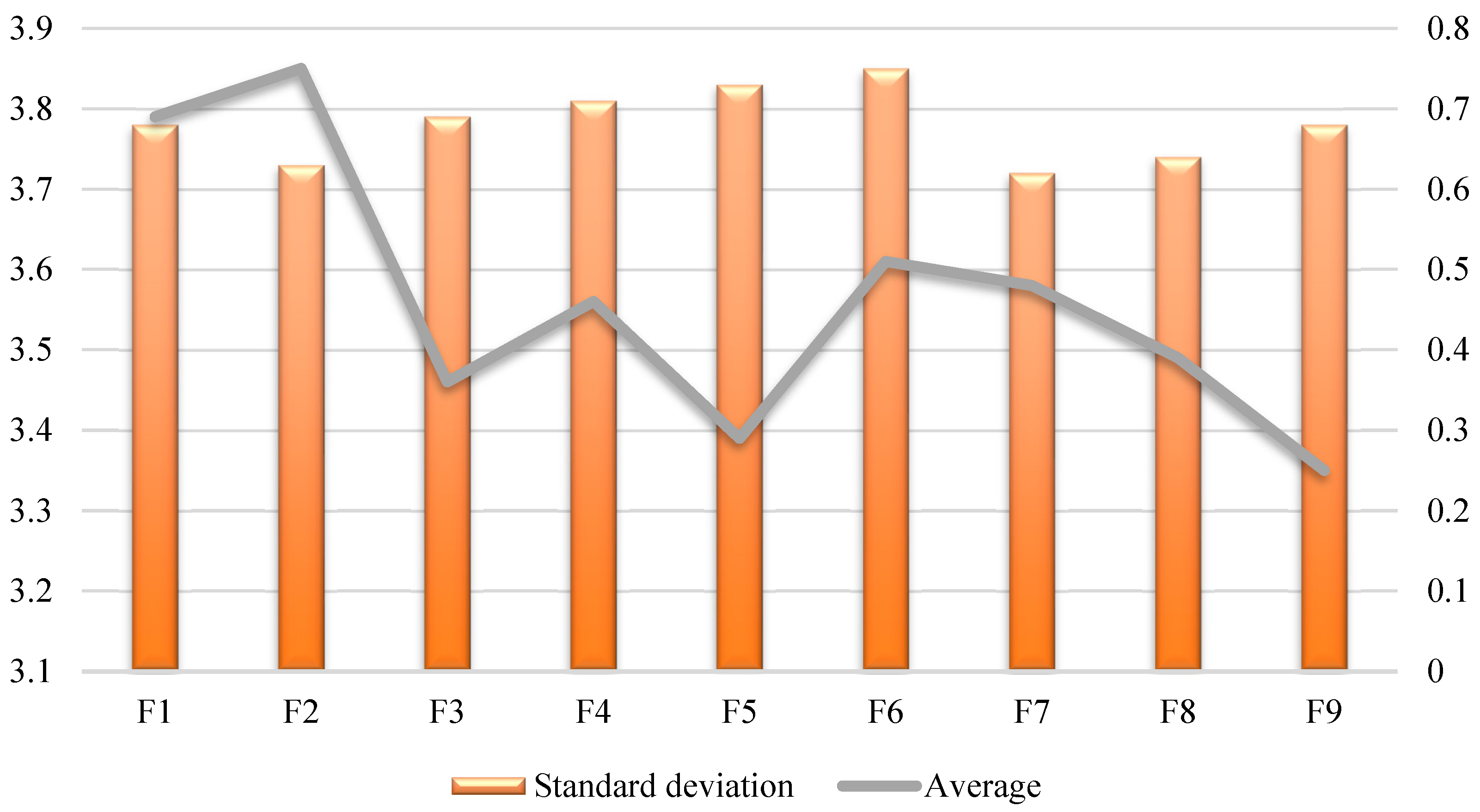 Sustainability 16 07217 g003