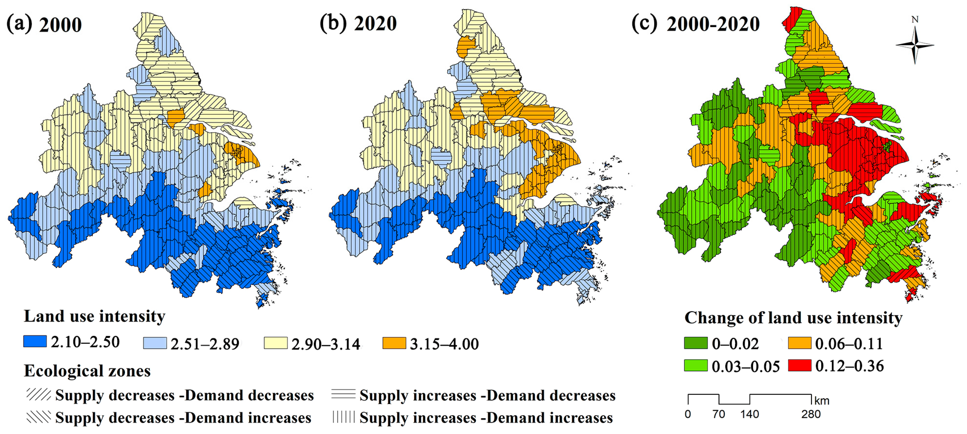 Sustainability 16 07224 g003