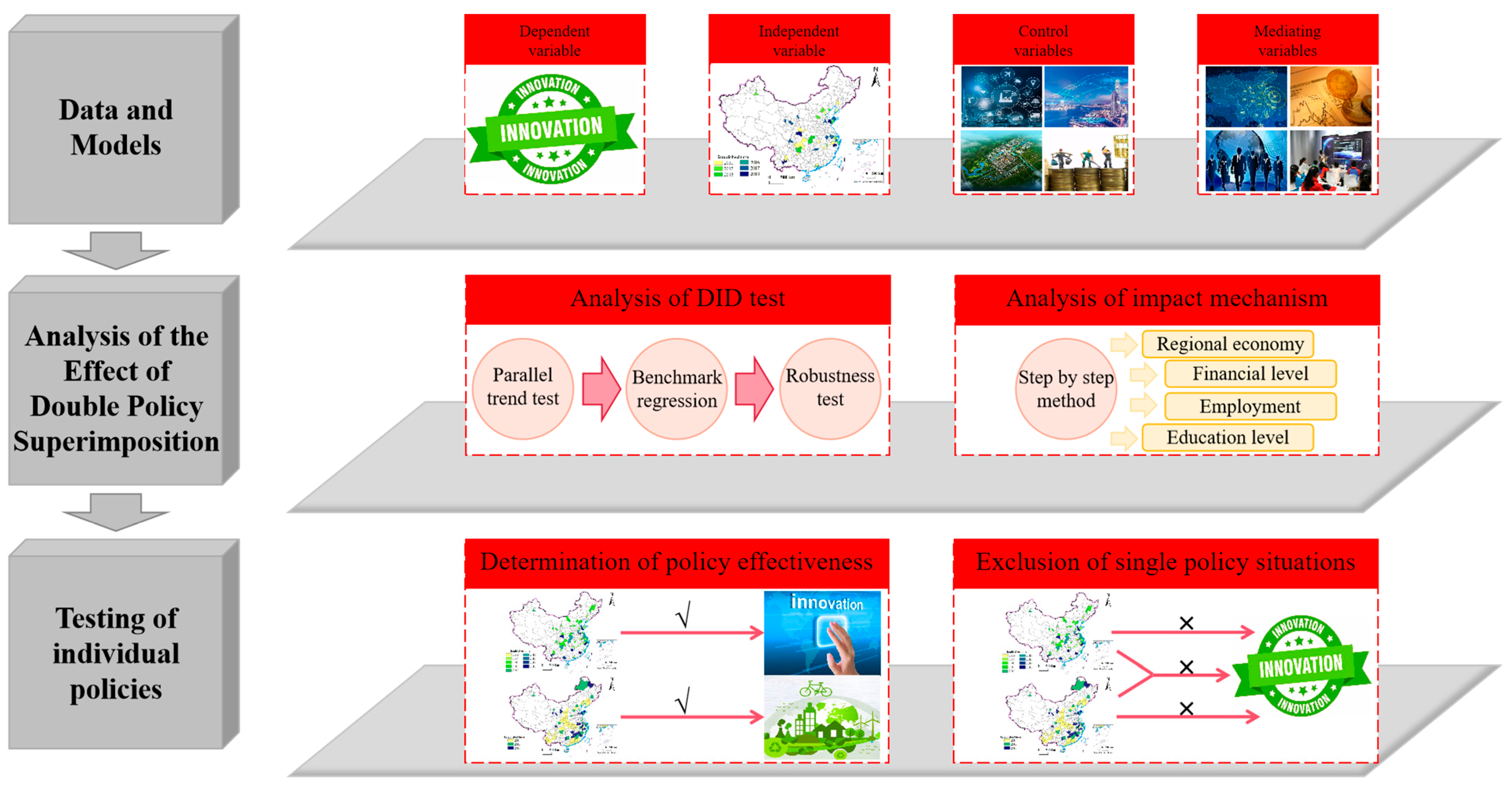 Sustainability 16 07234 g001 Sustainability 16 07234 g001