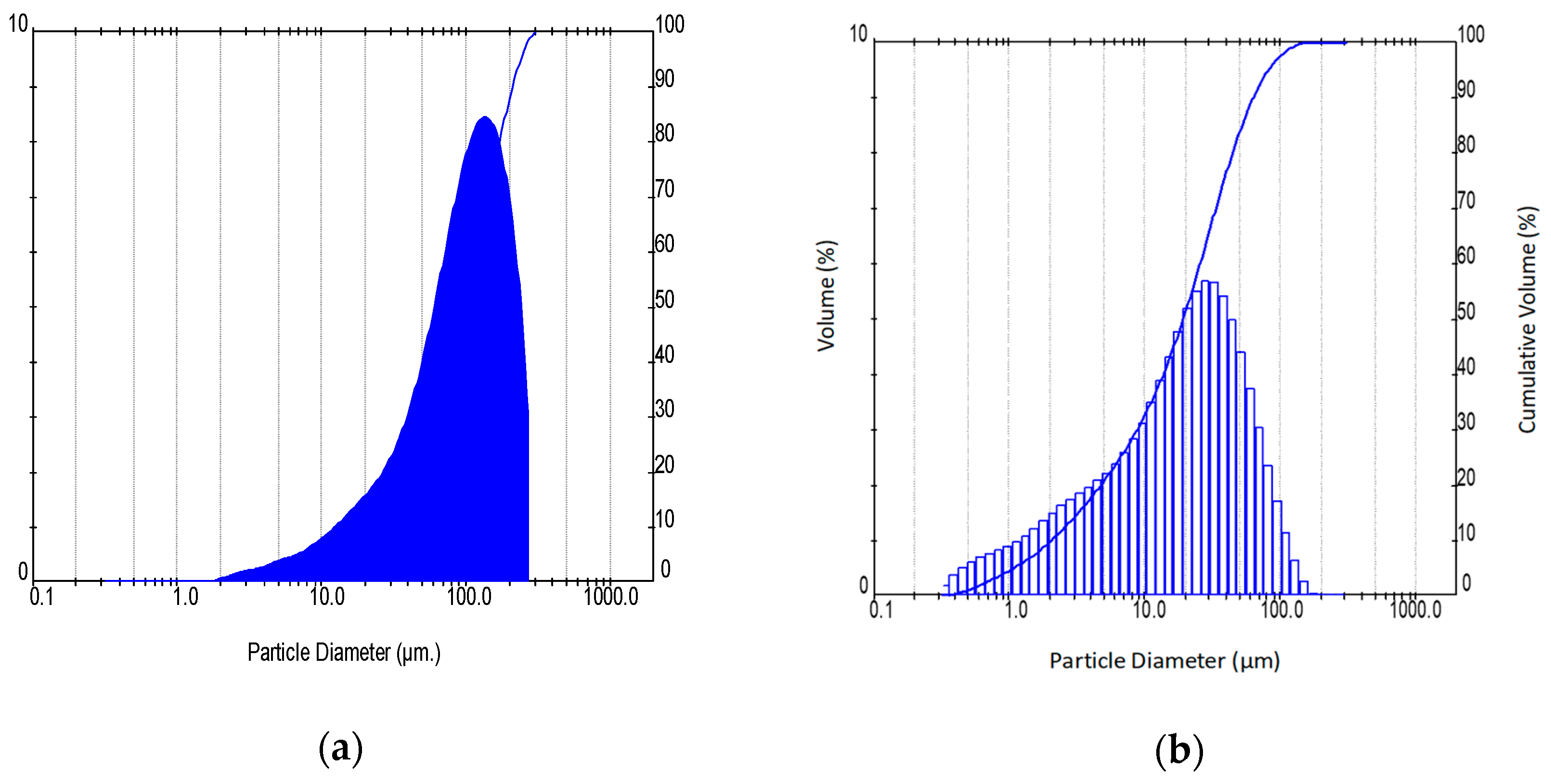 Sustainability 16 07243 g001