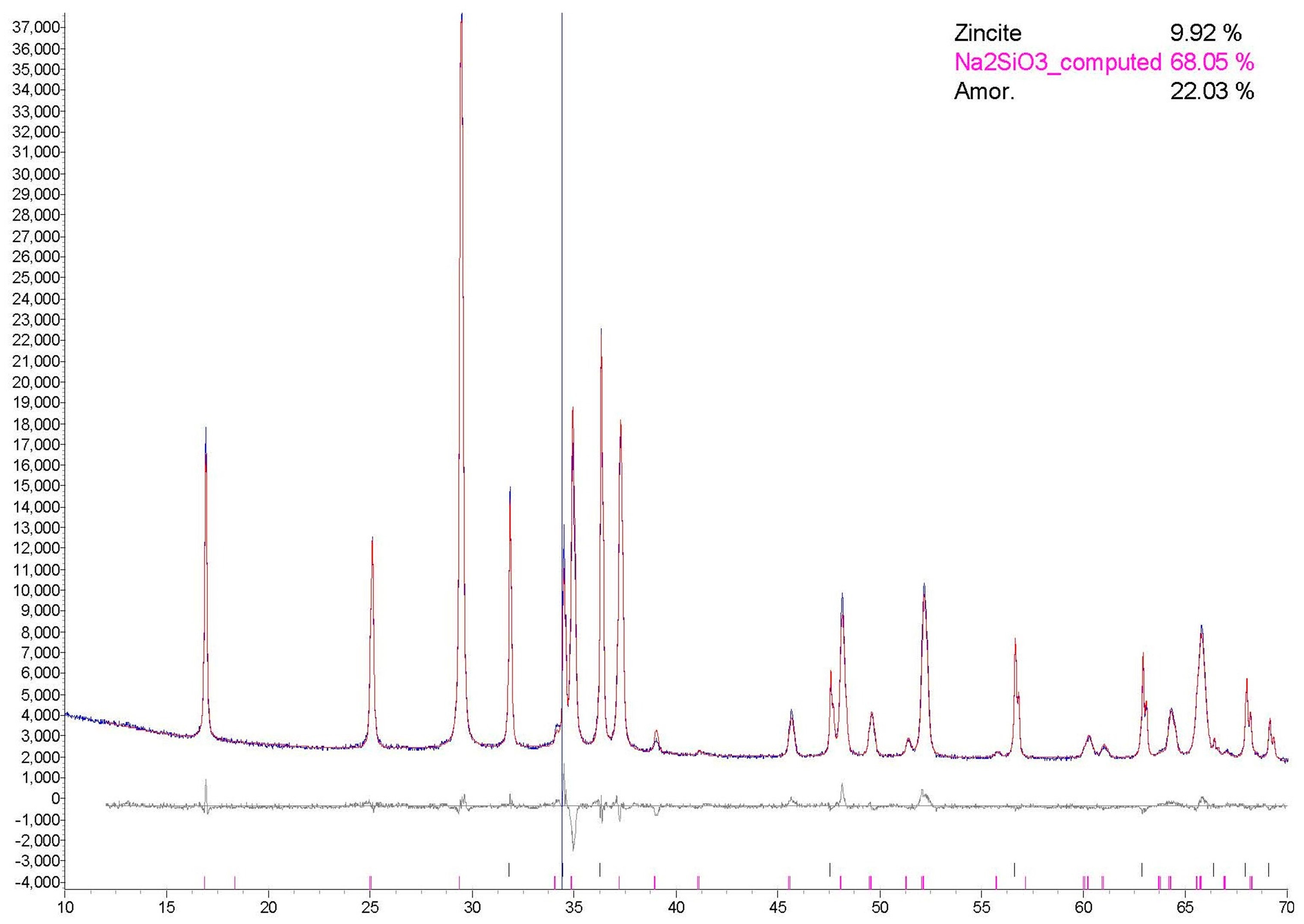 Sustainability 16 07243 g002