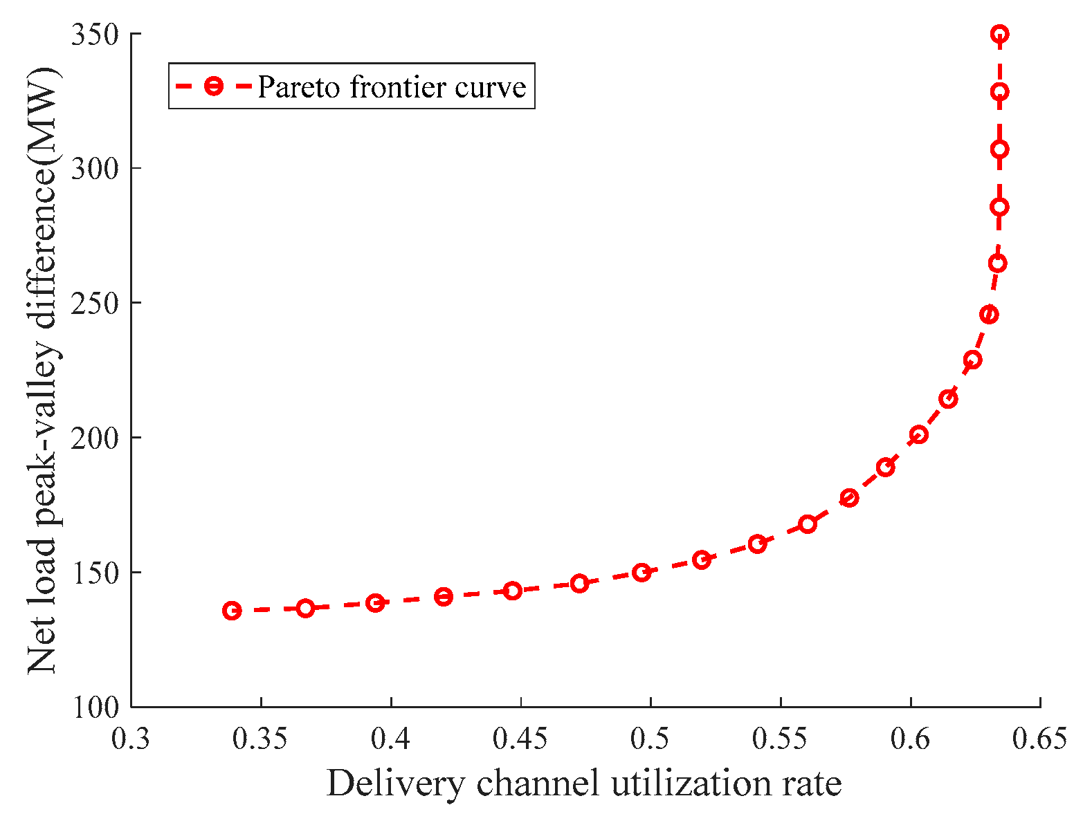 Sustainability 16 07244 g009