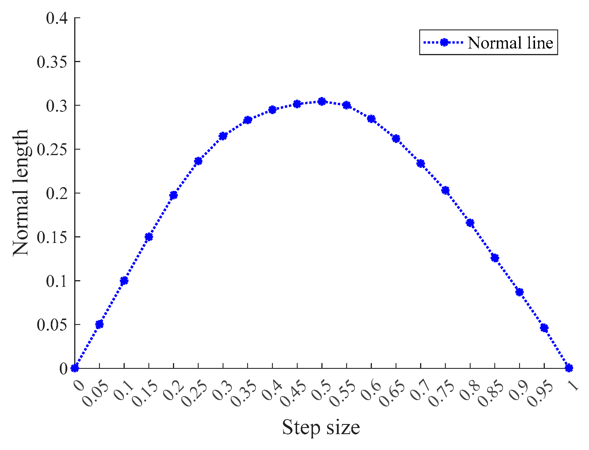 Sustainability 16 07244 g010