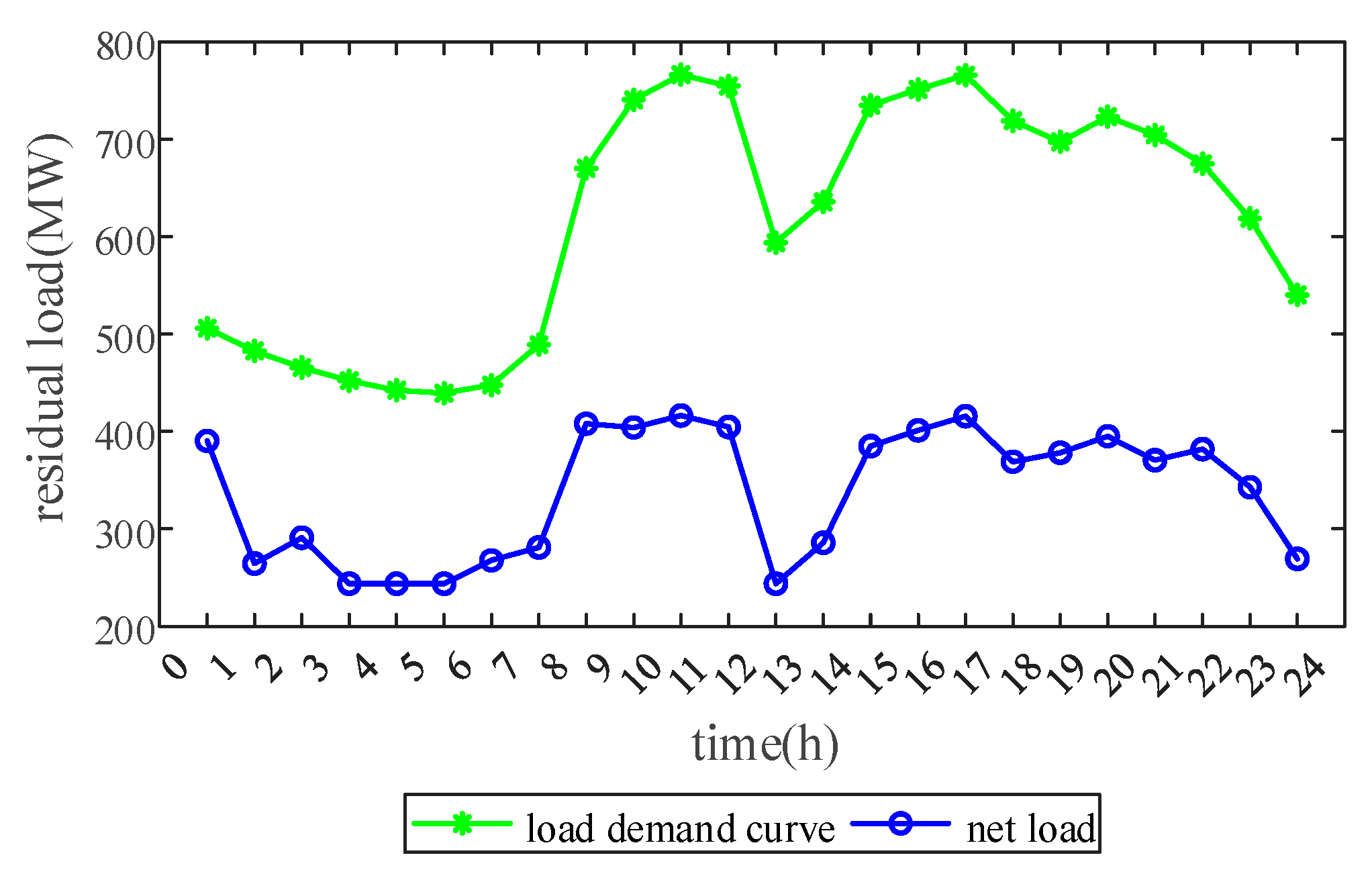 Sustainability 16 07244 g013