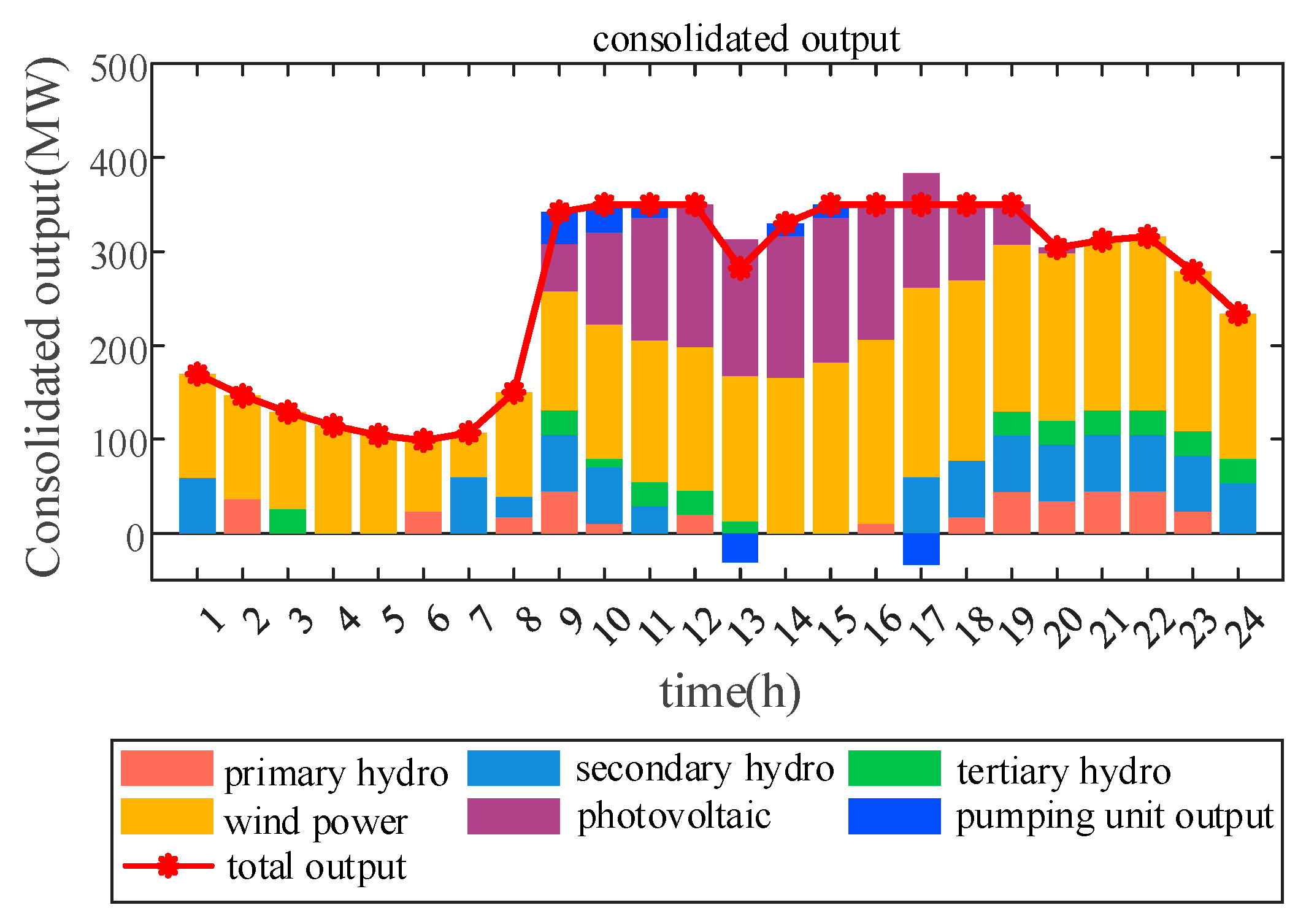 Sustainability 16 07244 g014