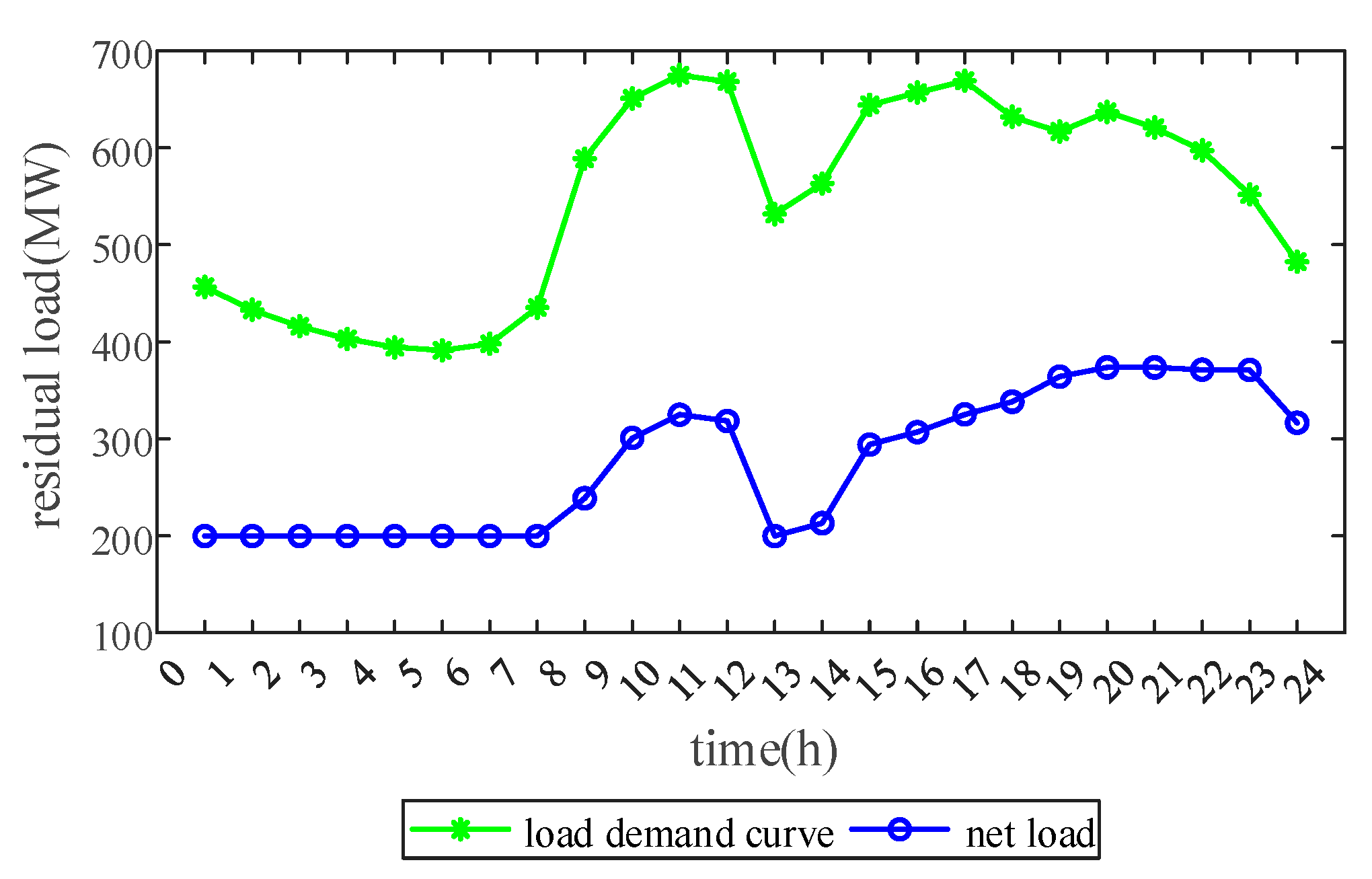 Sustainability 16 07244 g019
