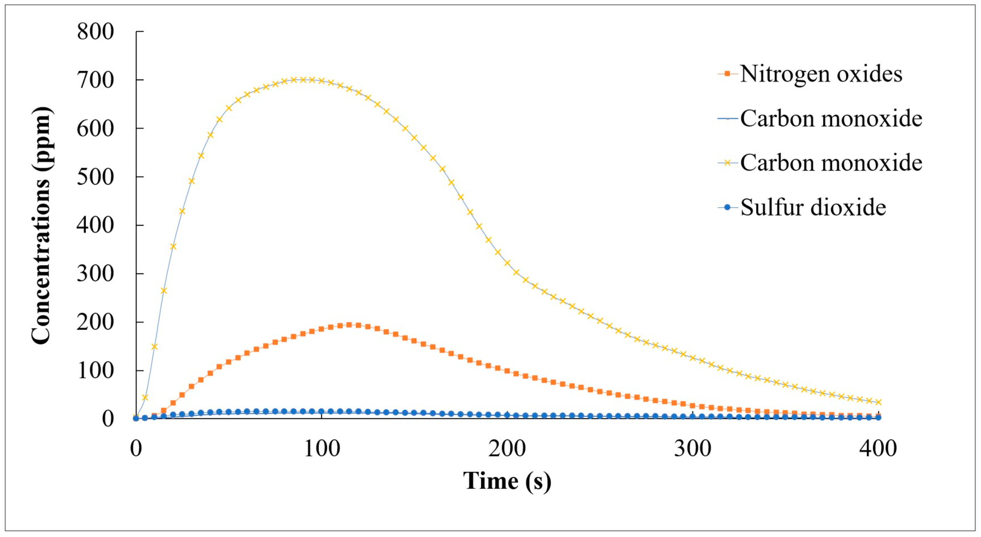 Sustainability 16 07246 g007