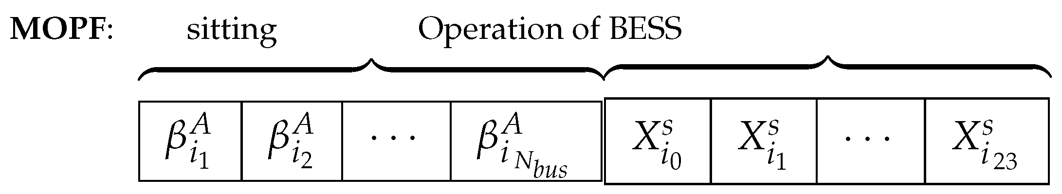Sustainability 16 07248 g001