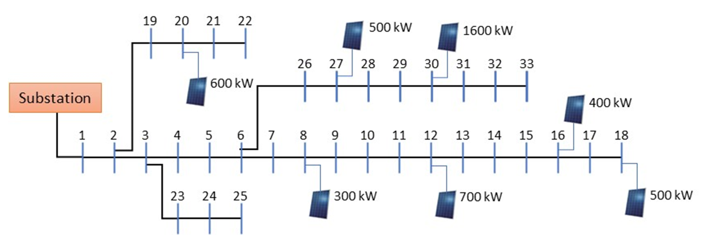 Sustainability 16 07248 g002