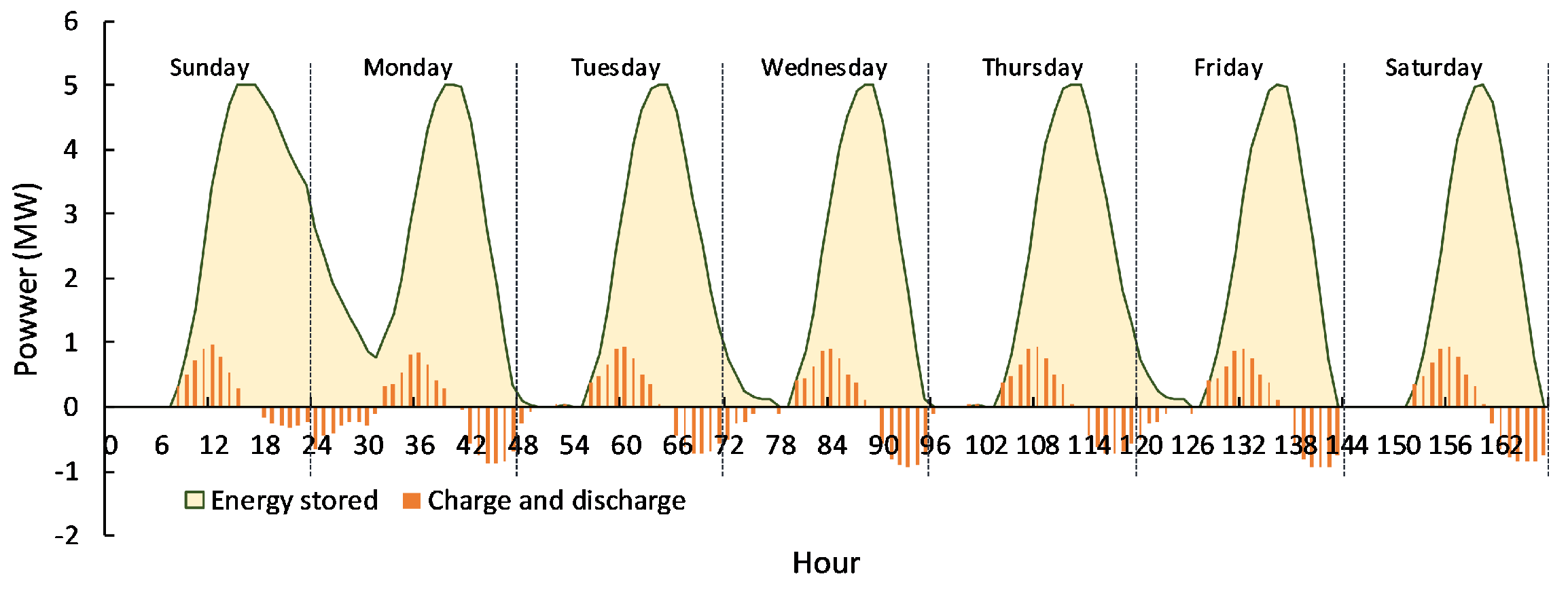 Sustainability 16 07248 g009
