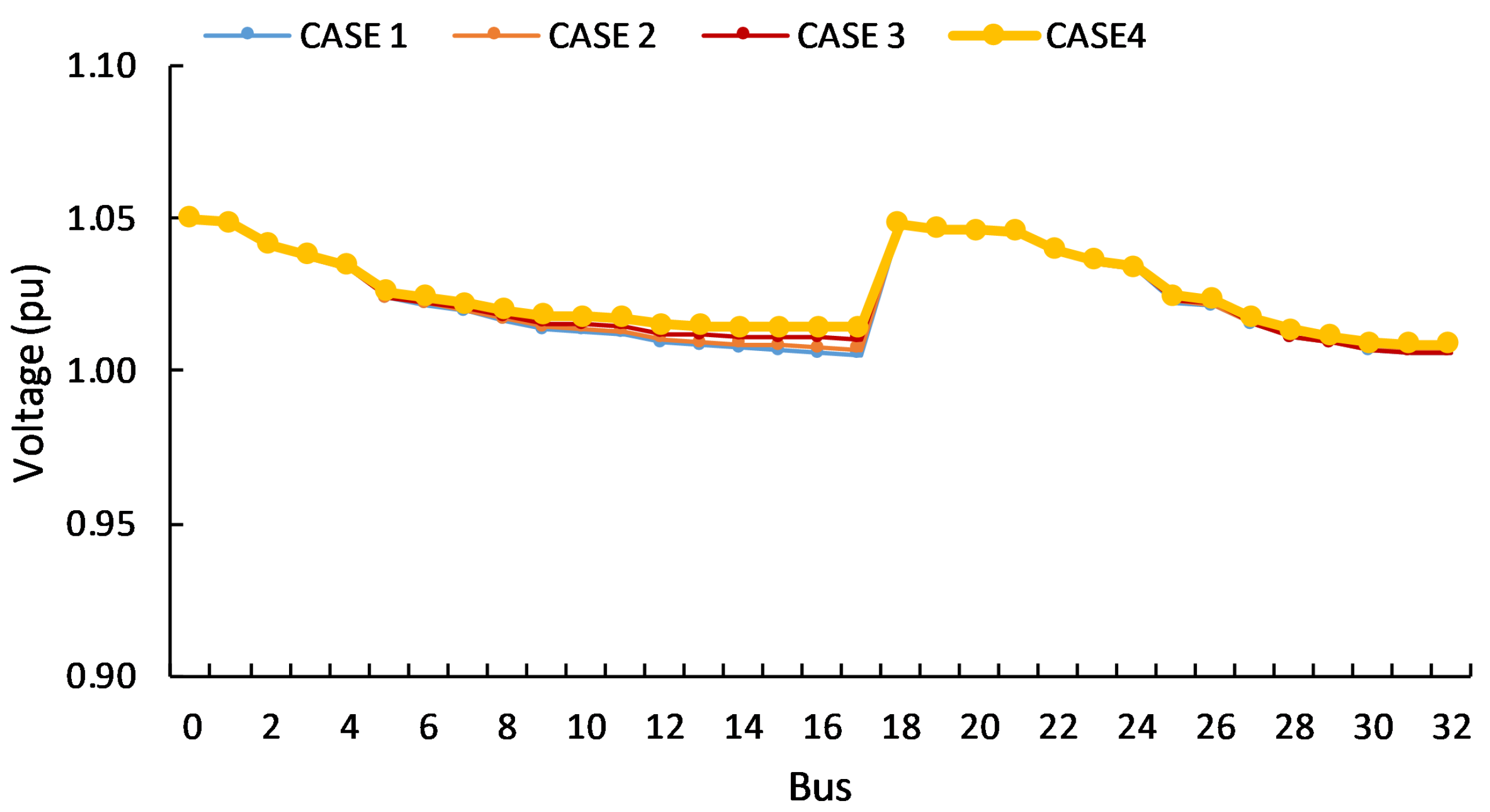 Sustainability 16 07248 g010
