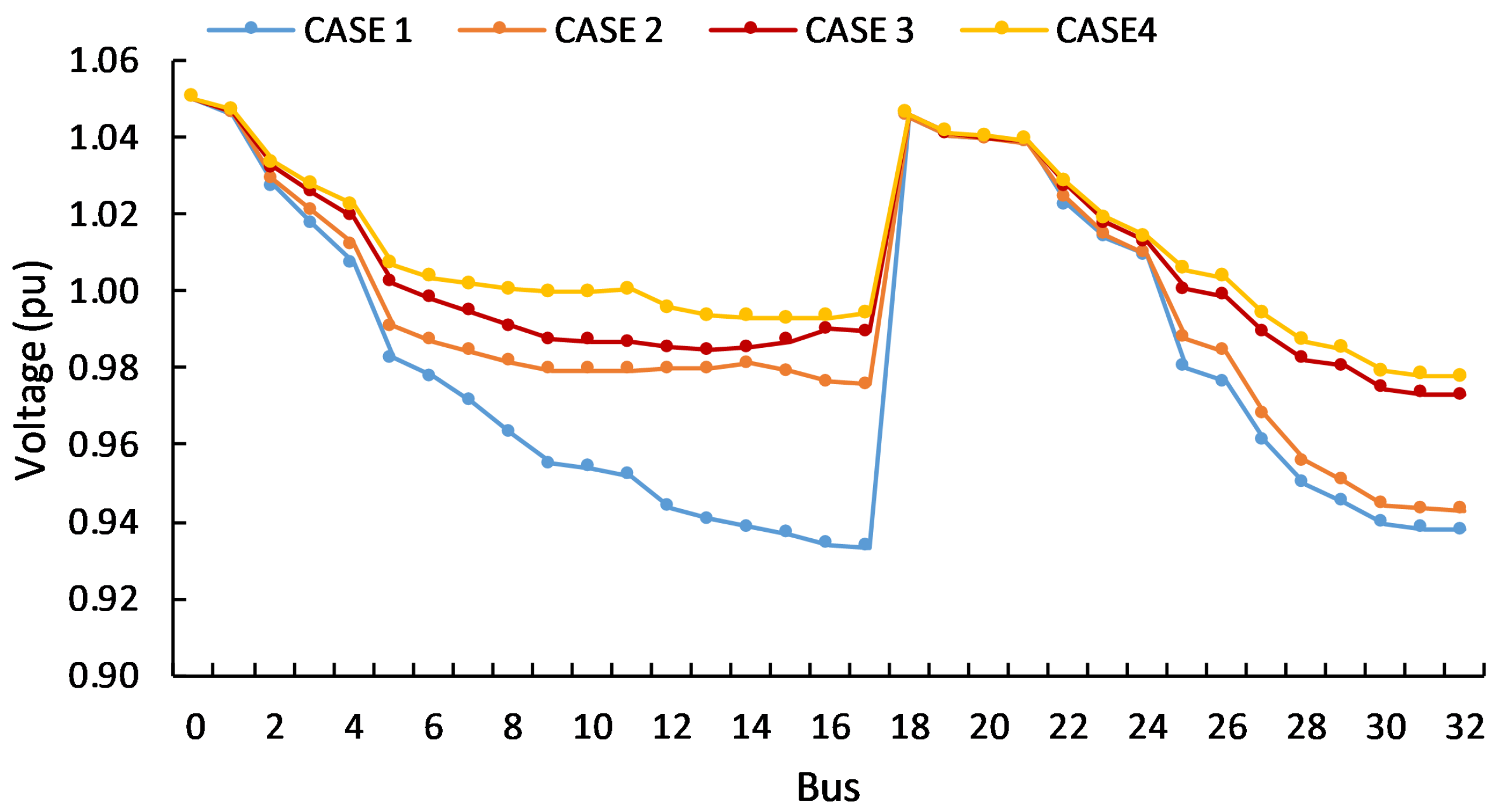 Sustainability 16 07248 g012