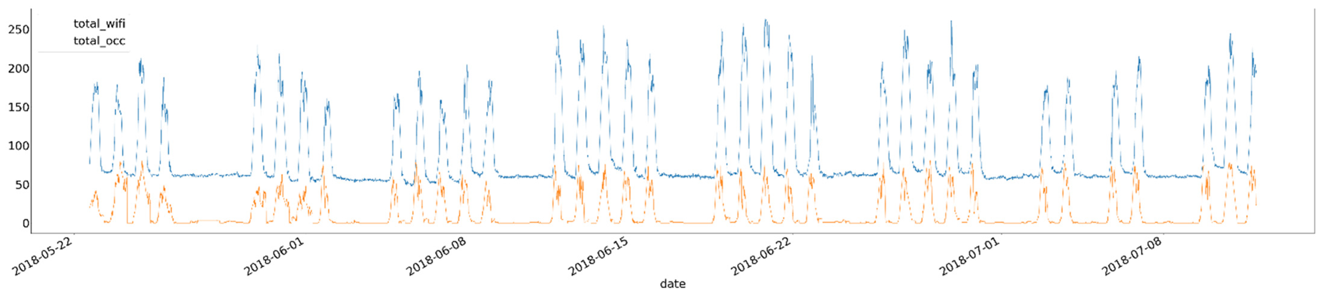 Sustainability 16 07249 g004