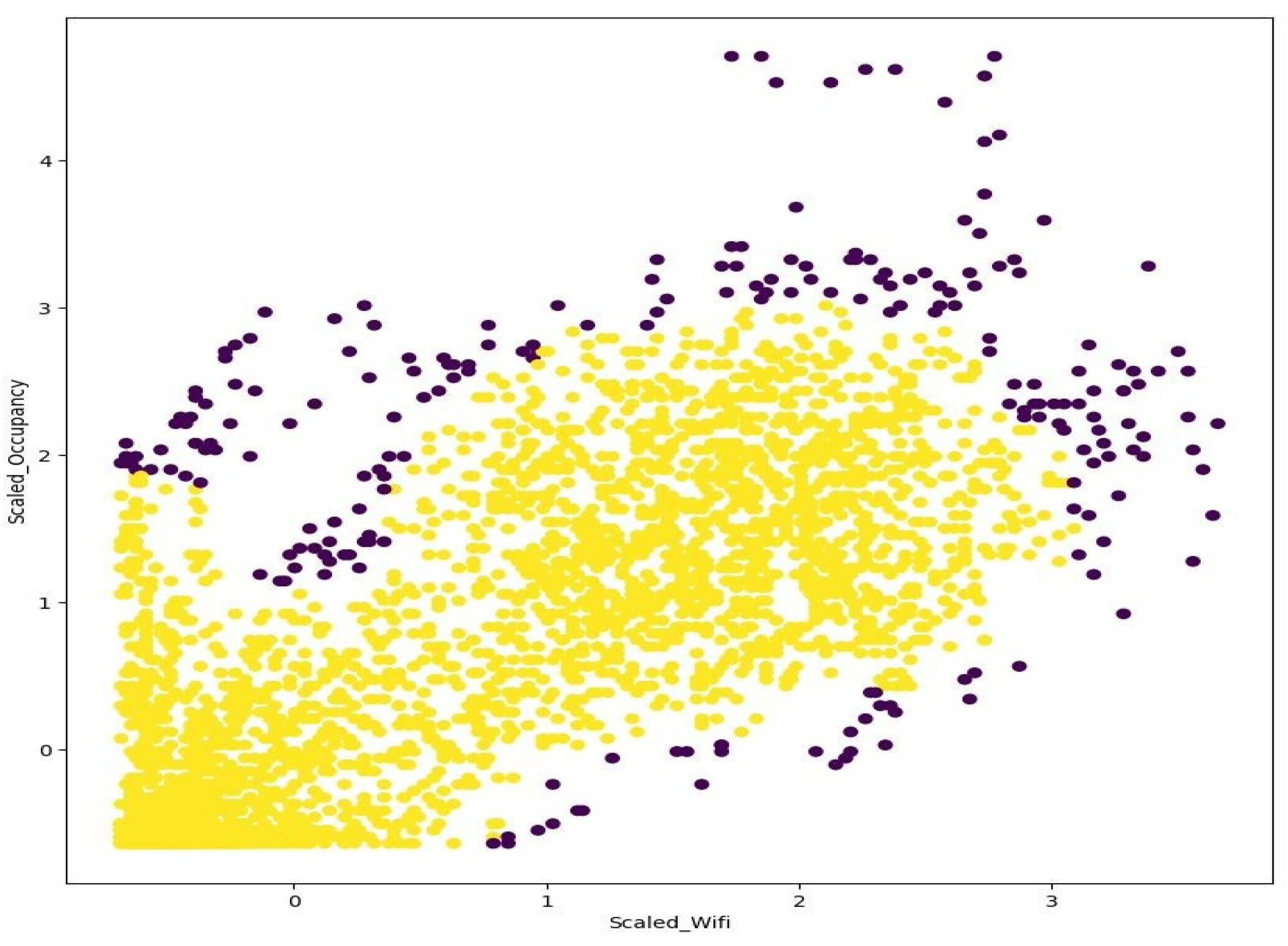Sustainability 16 07249 g005