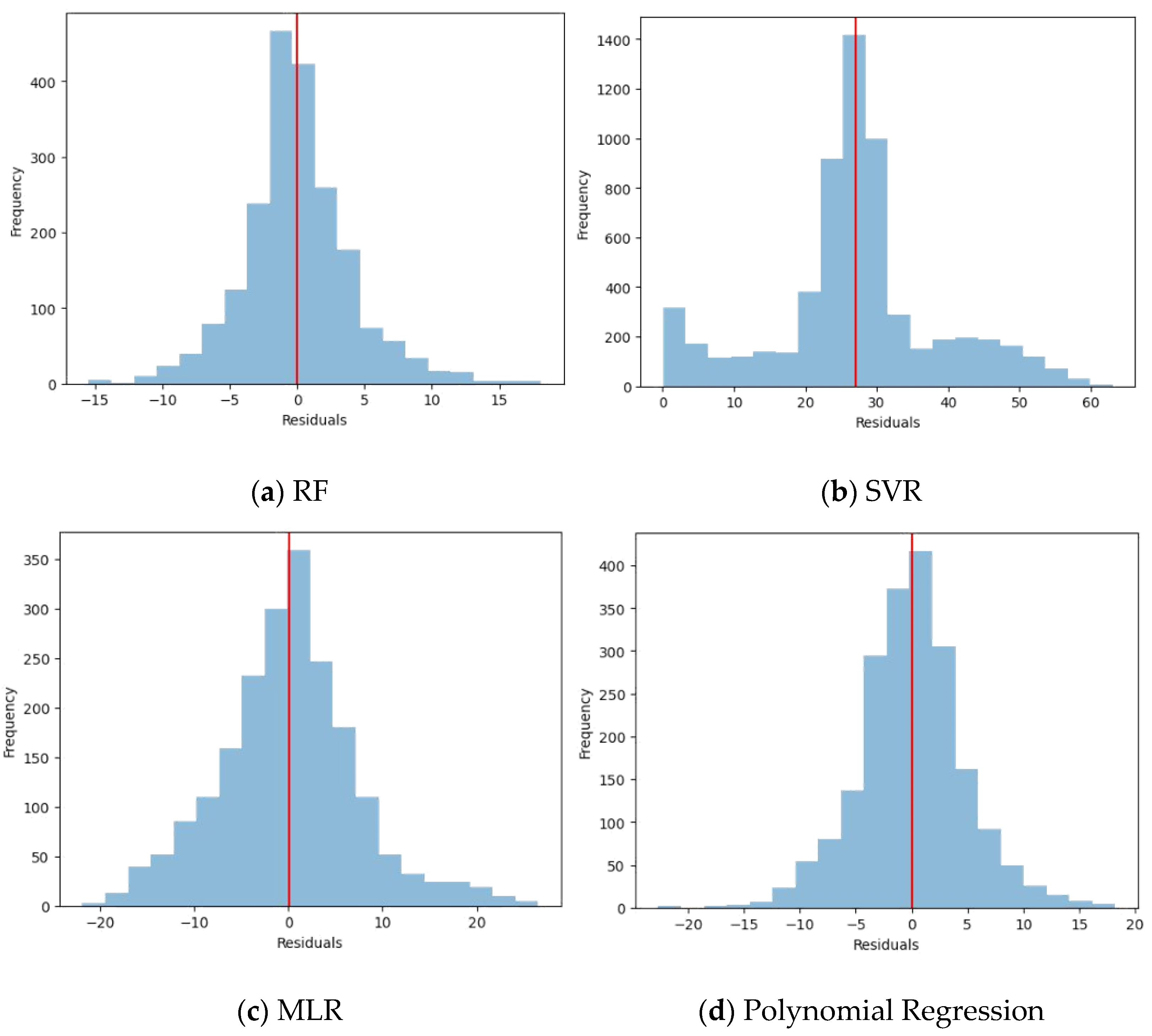 Sustainability 16 07249 g008