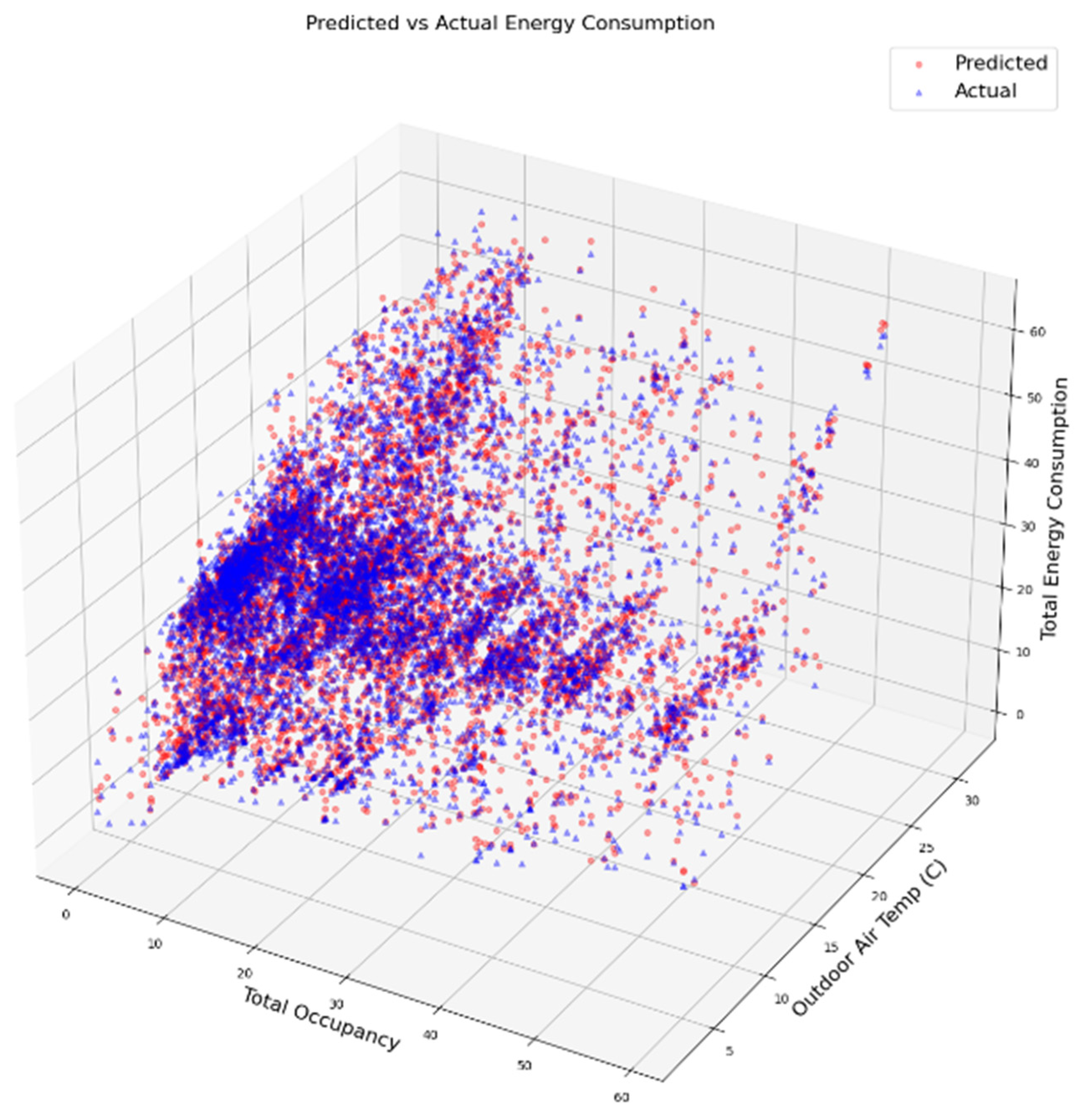 Sustainability 16 07249 g009