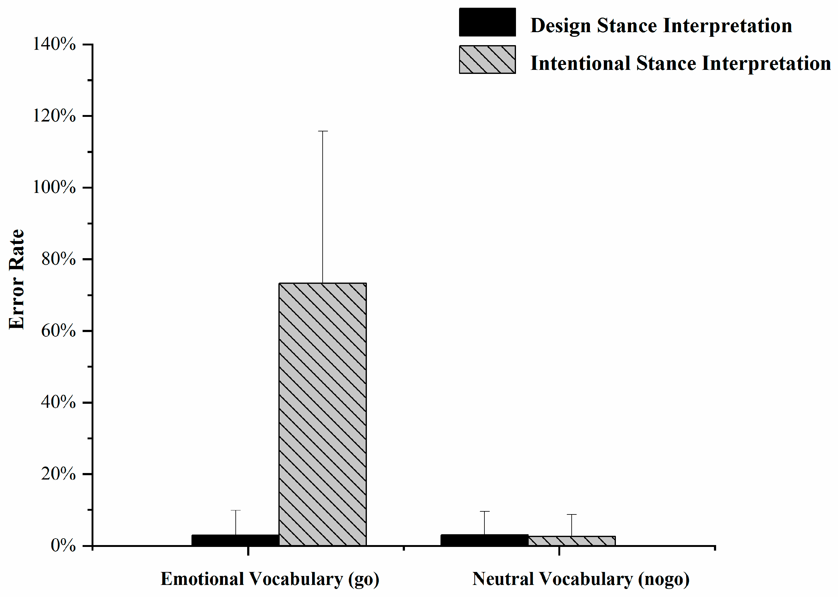 Sustainability 16 07252 g003