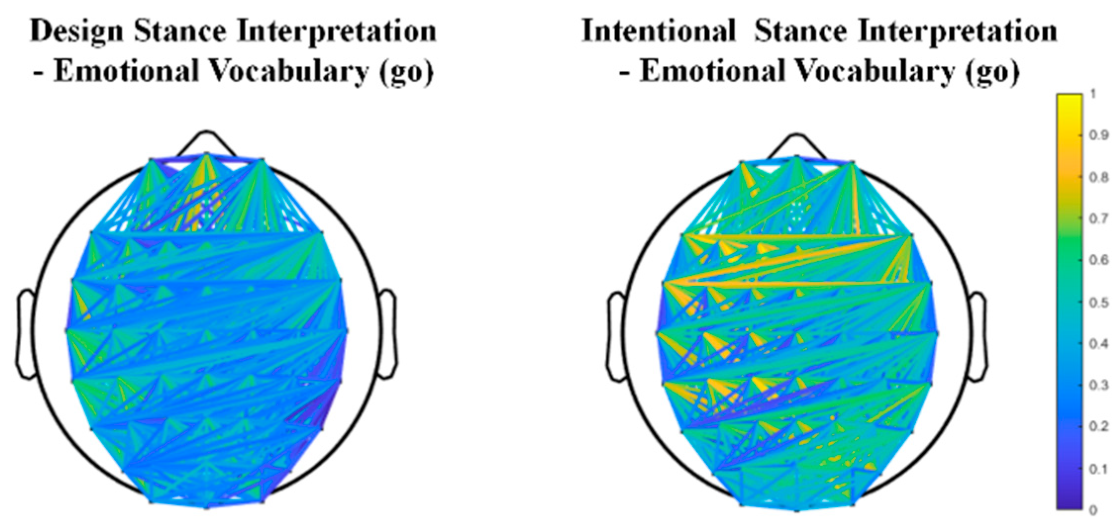 Sustainability 16 07252 g005