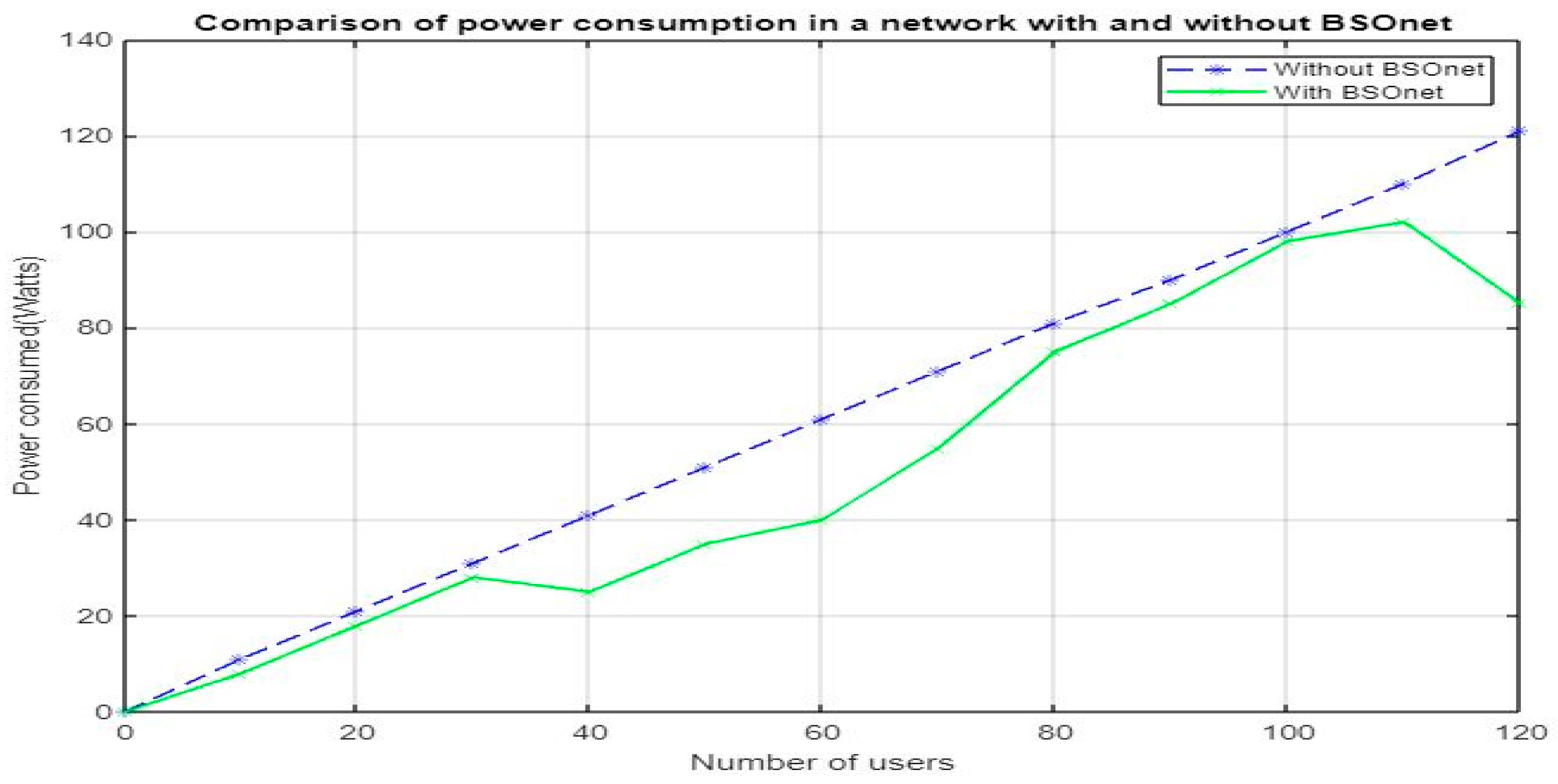 Sustainability 16 07253 g010