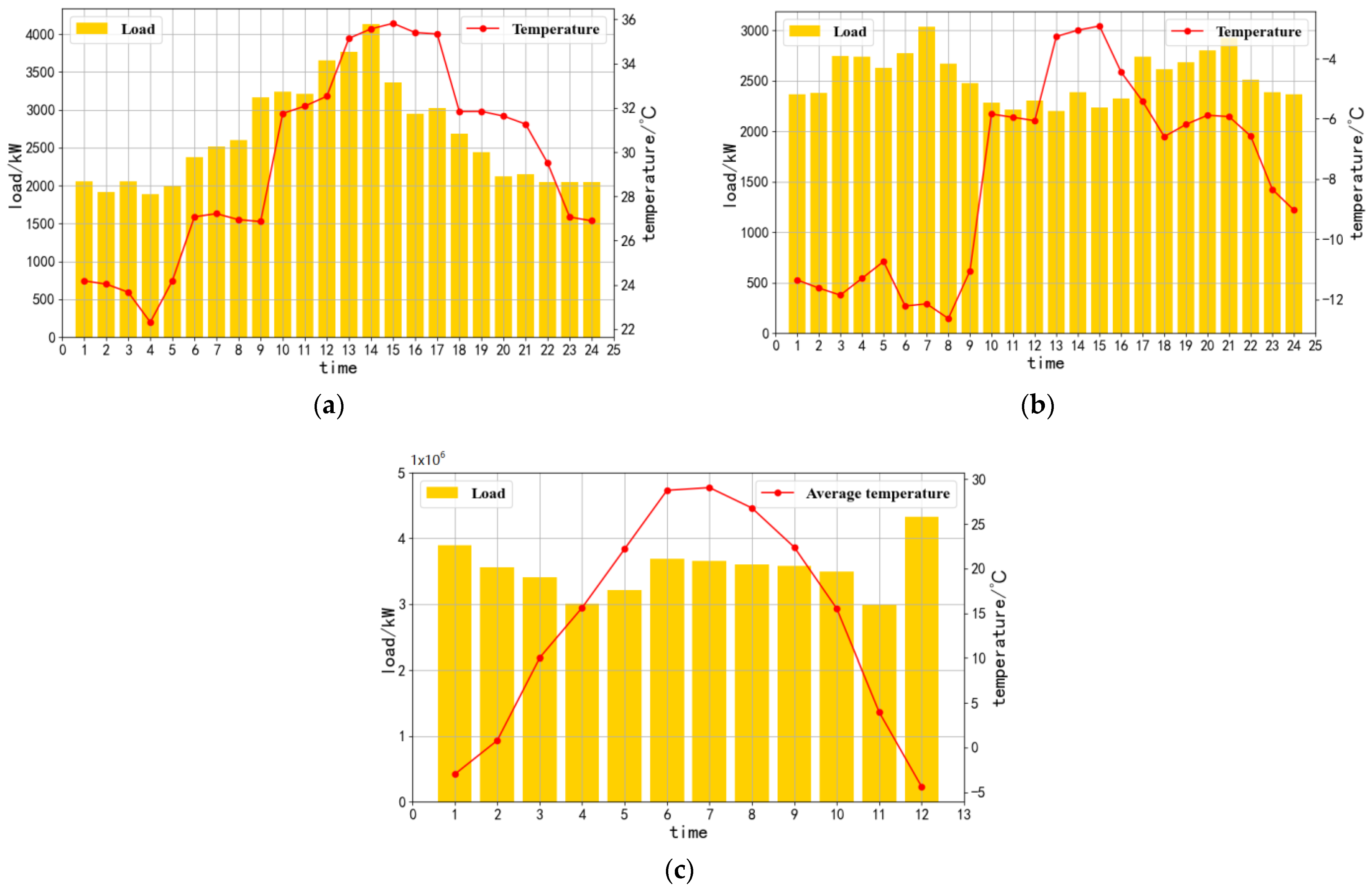 Sustainability 16 07258 g002