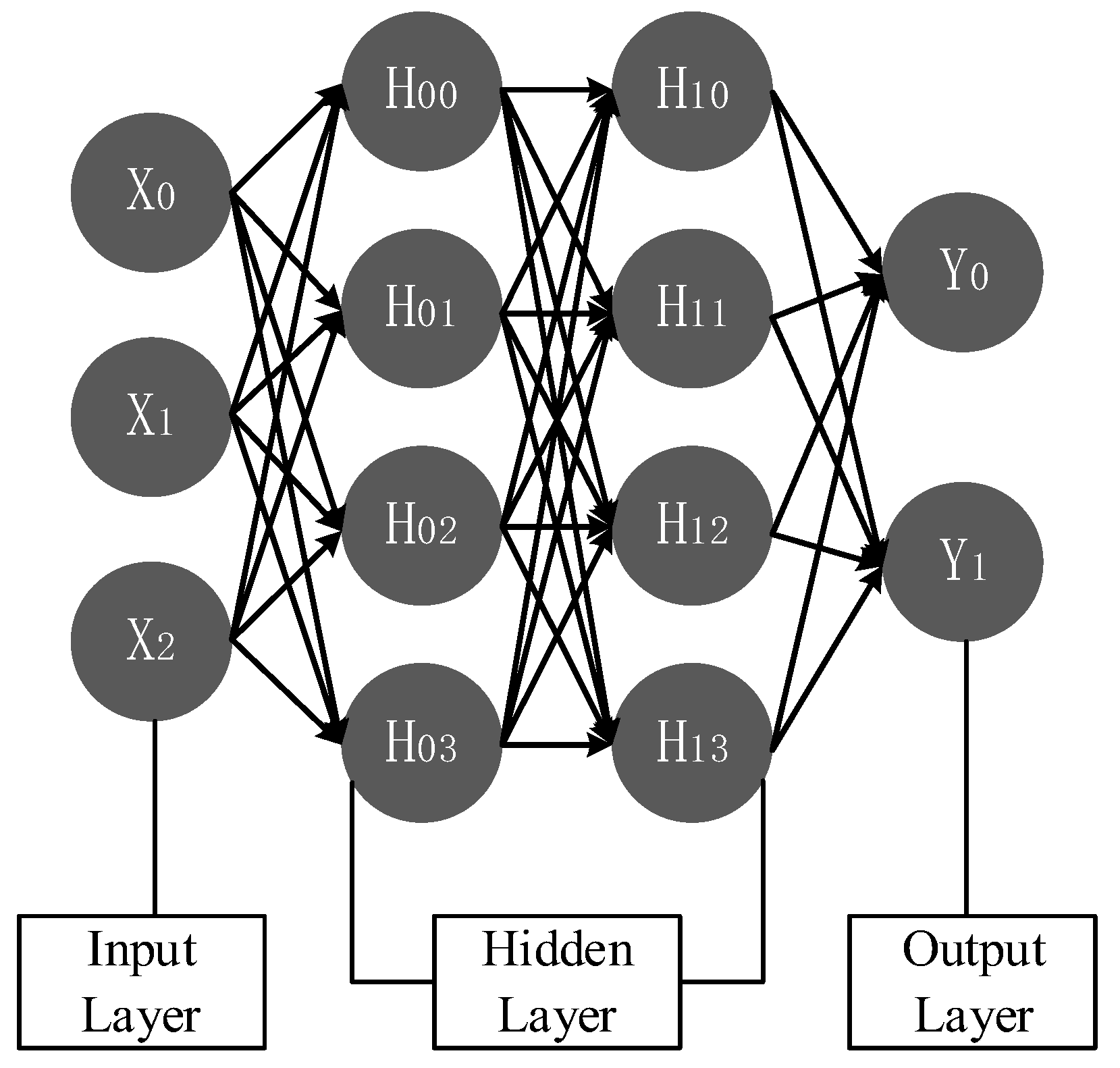 Sustainability 16 07258 g003