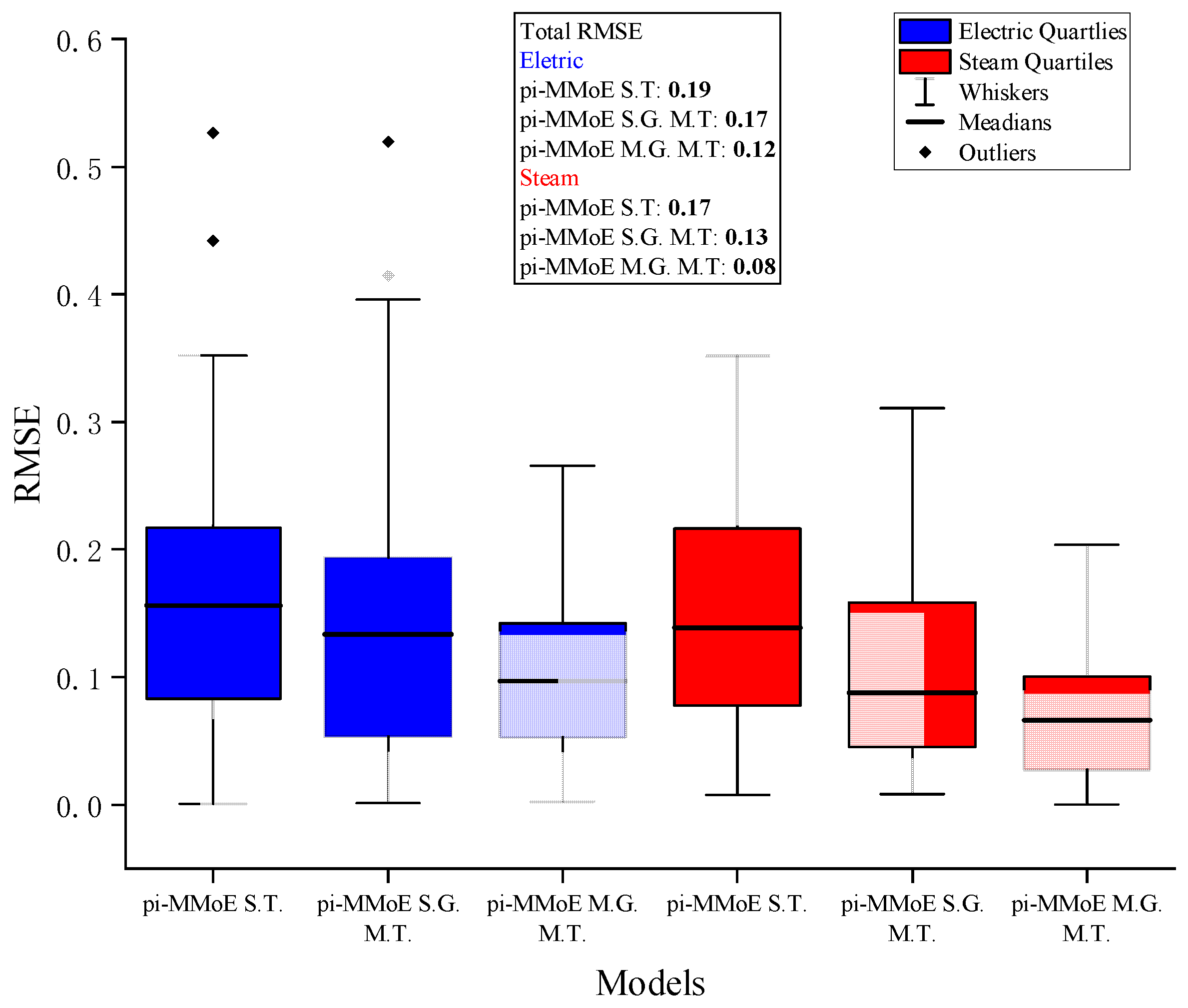 Sustainability 16 07259 g007
