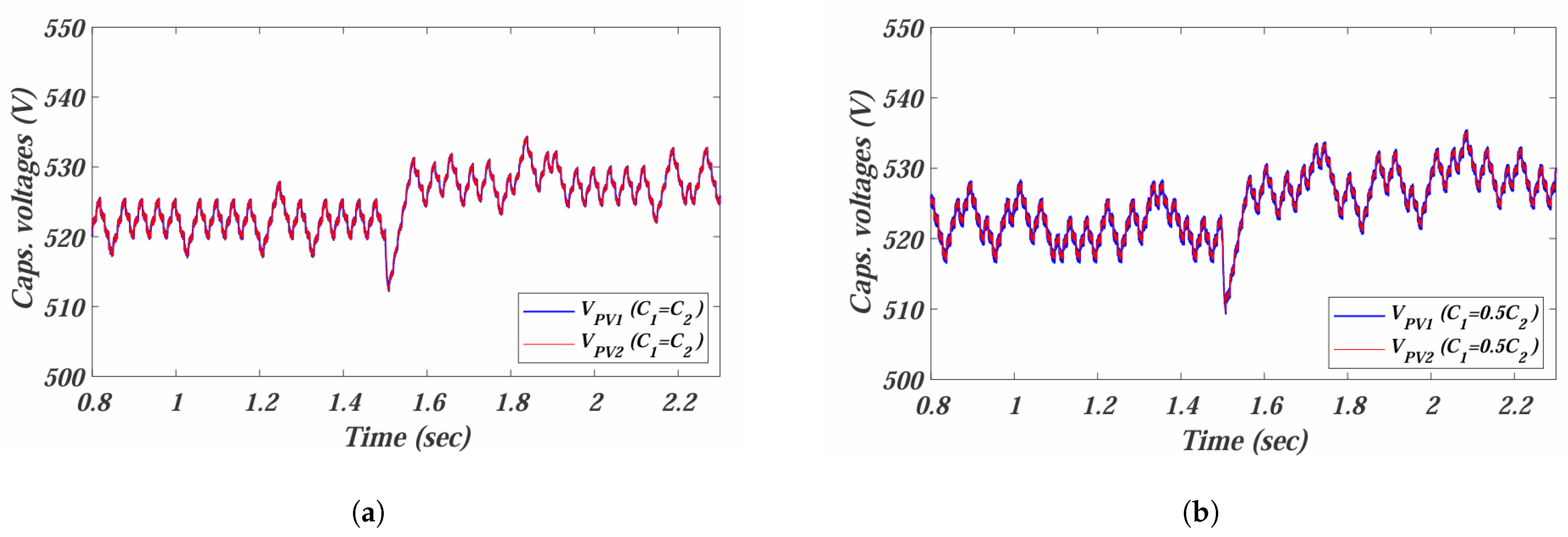 Sustainability 16 07261 g014