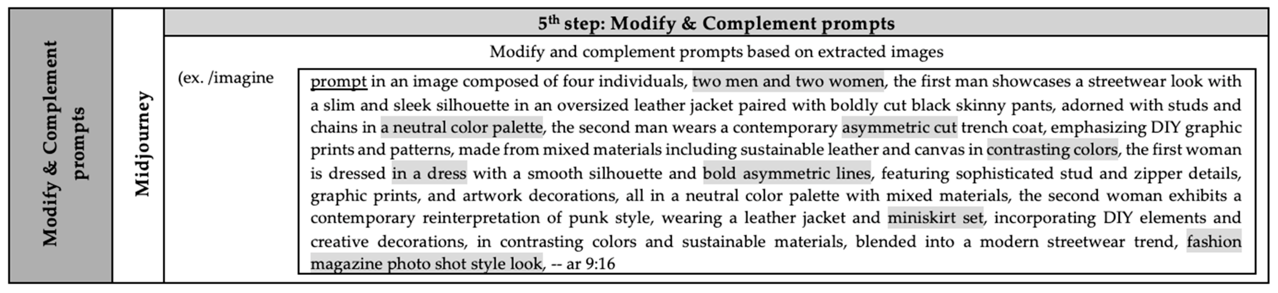 Sustainability 16 07262 g0a12