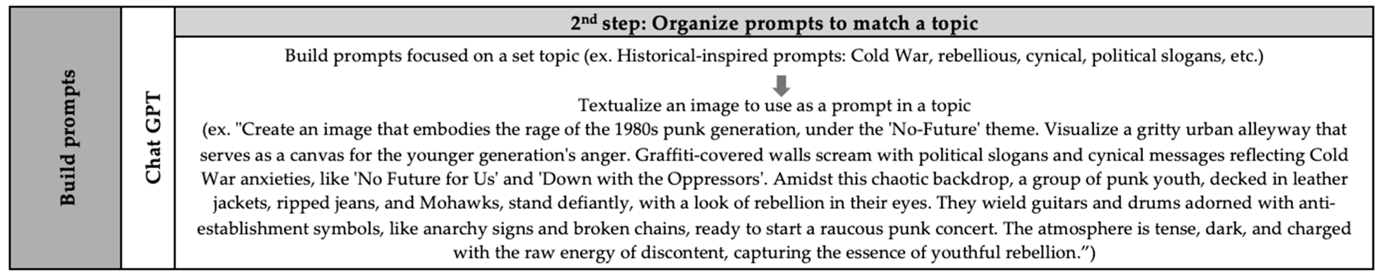 Sustainability 16 07262 g0a2