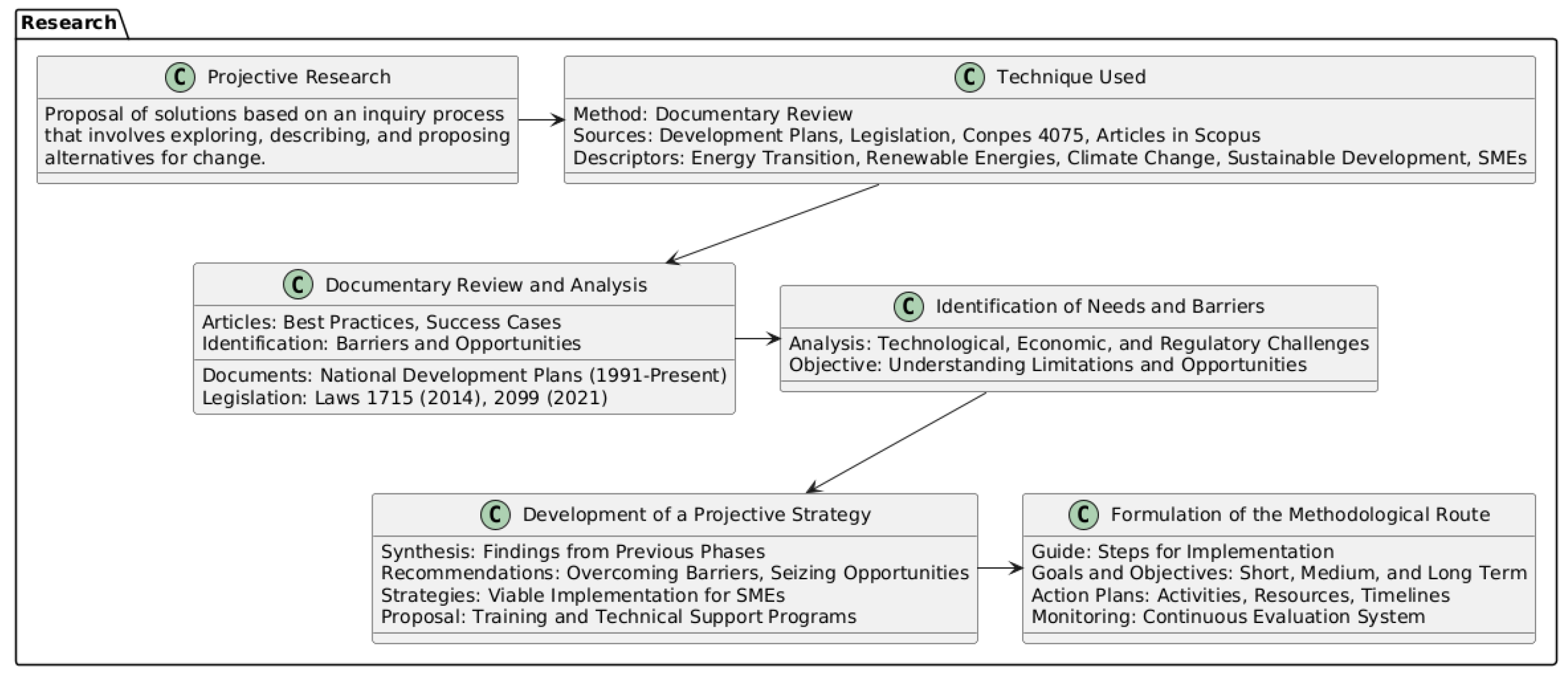 Sustainability 16 07263 g002