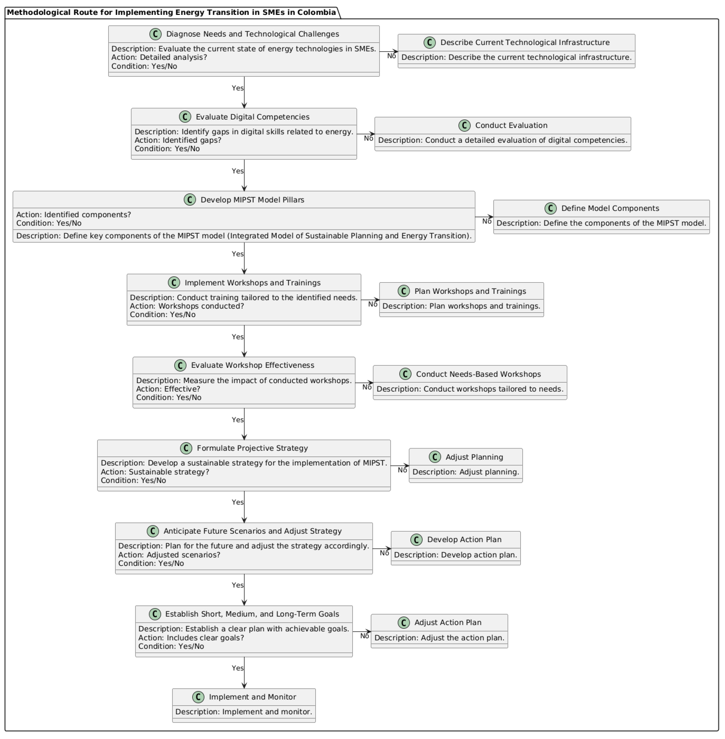 Sustainability 16 07263 g003