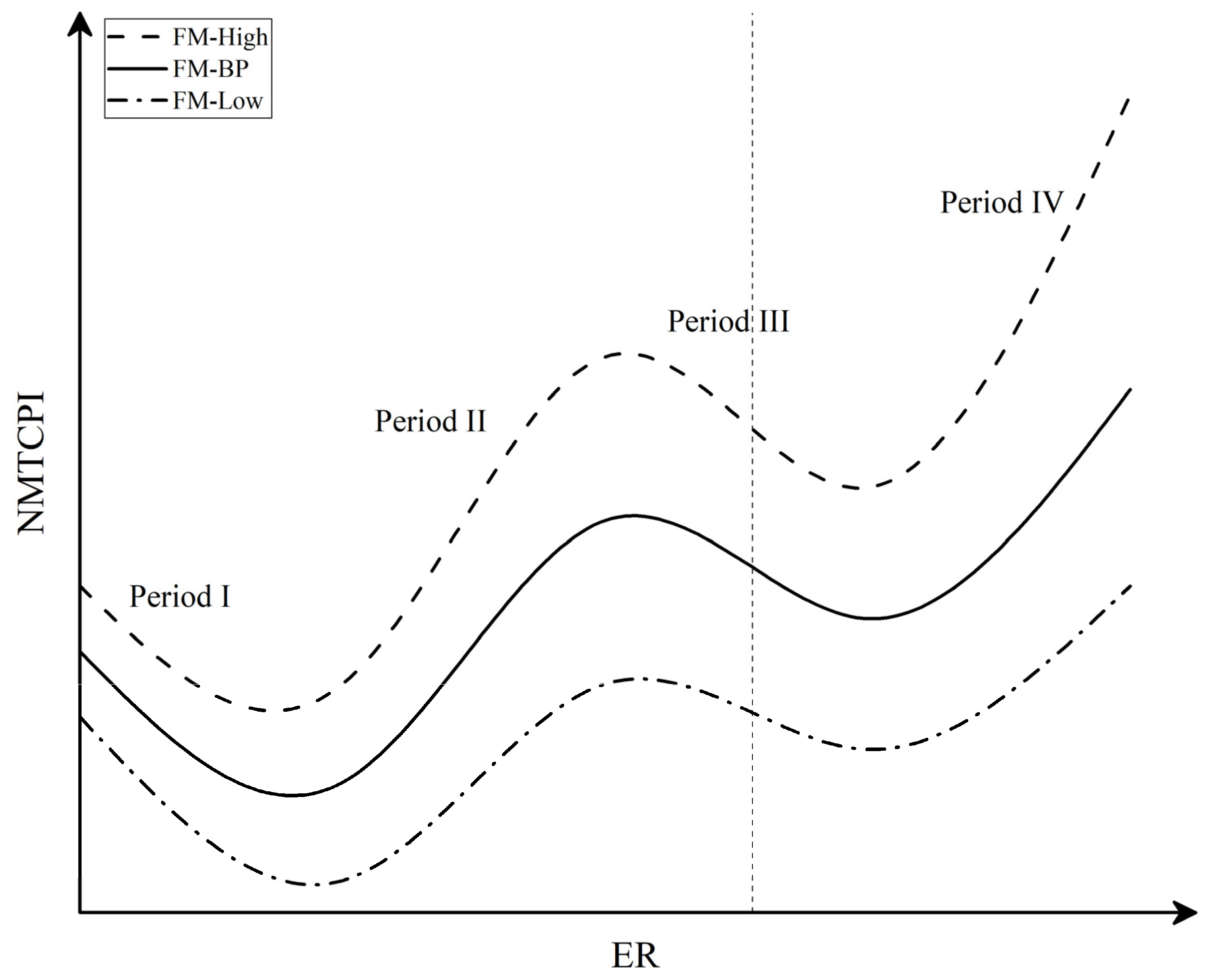 Sustainability 16 07265 g002