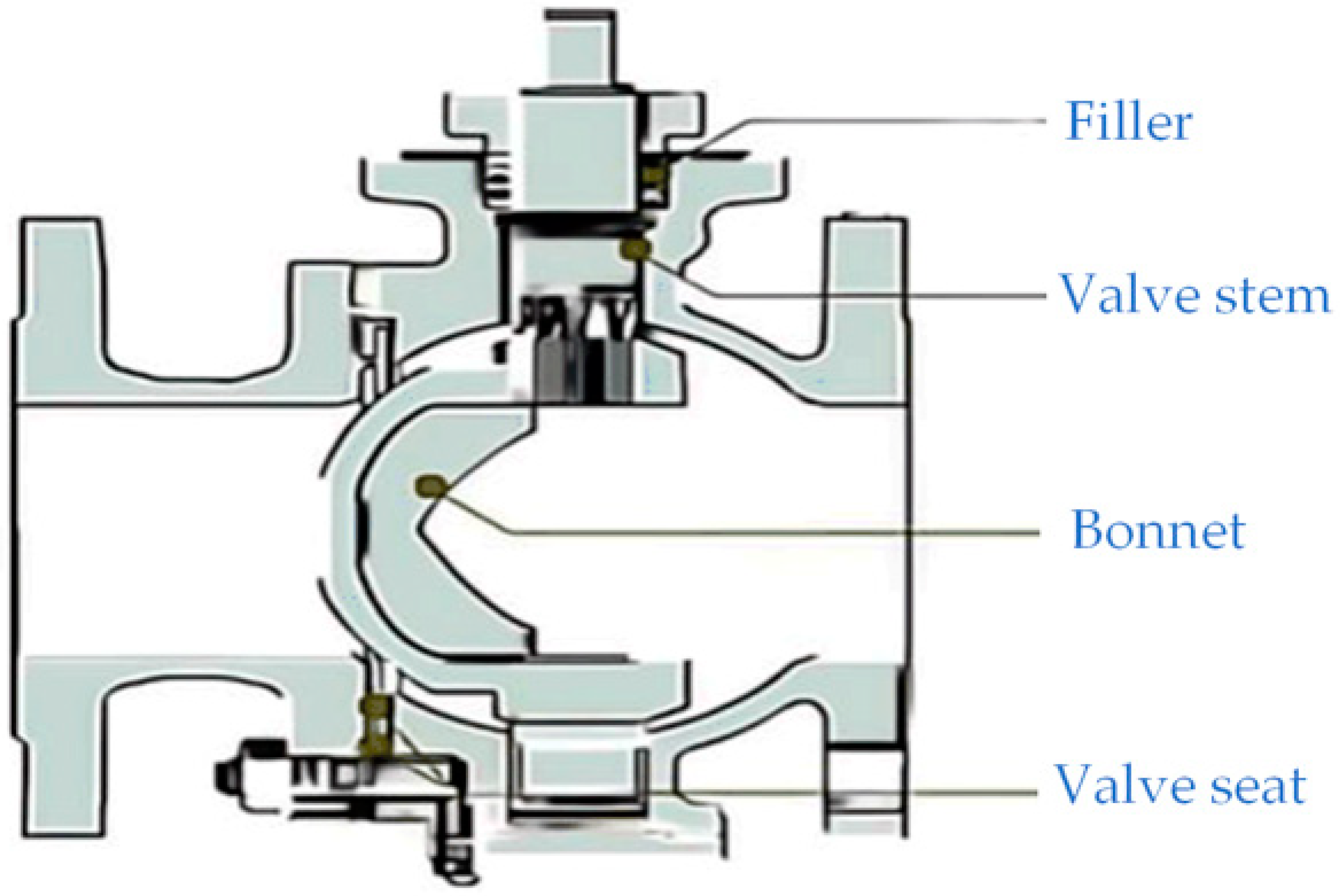 Sustainability 16 07266 g002