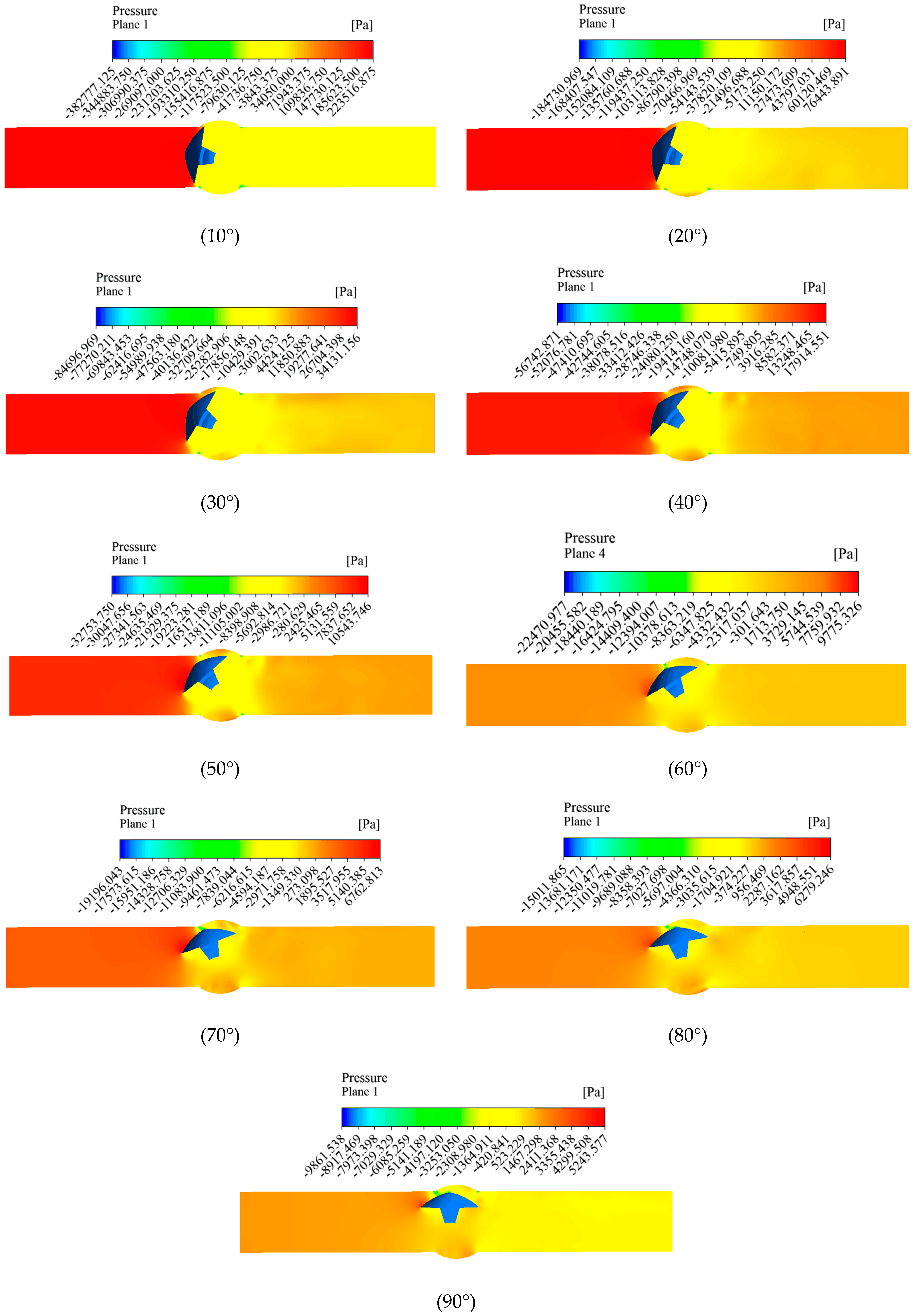 Sustainability 16 07266 g010