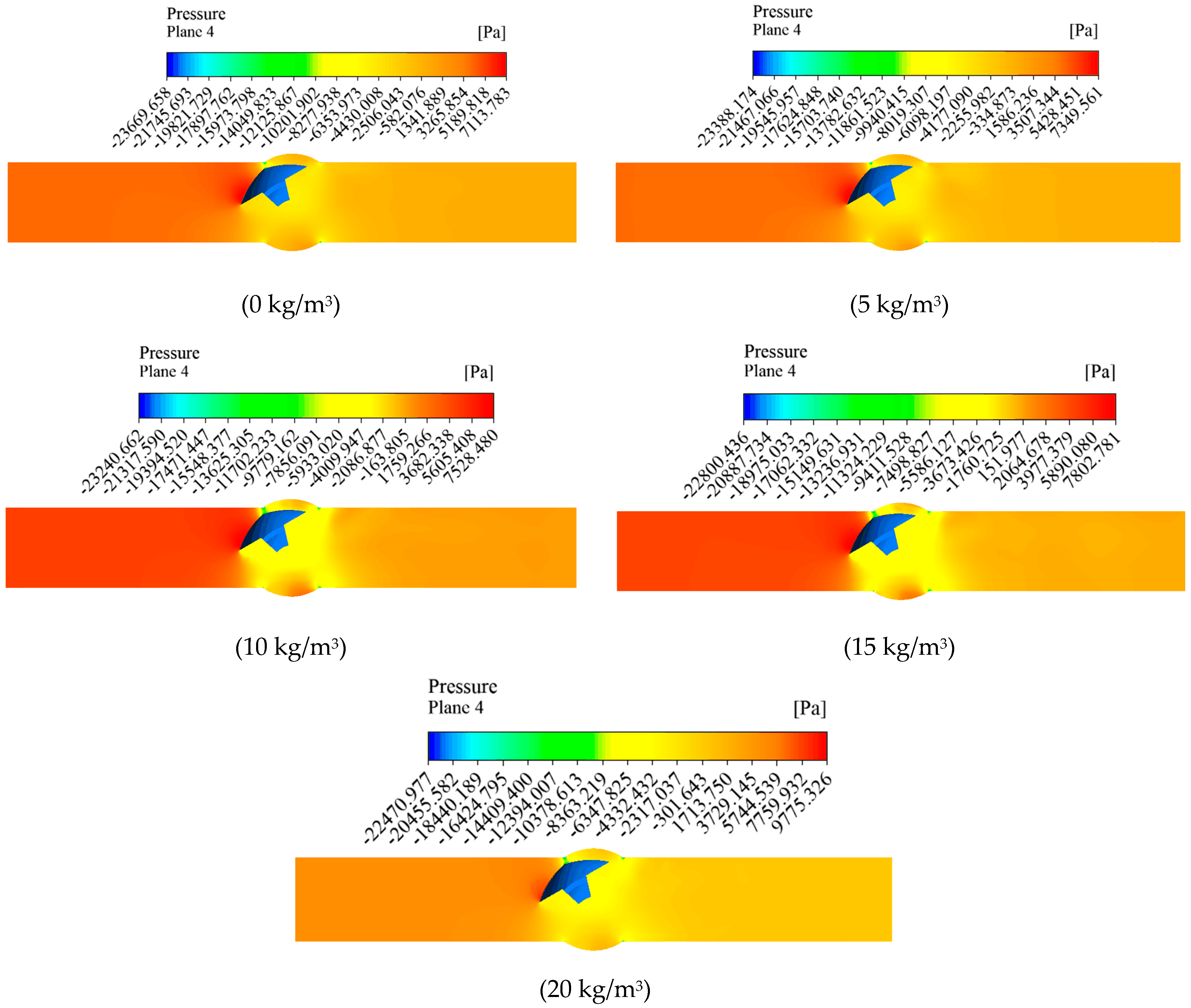 Sustainability 16 07266 g015