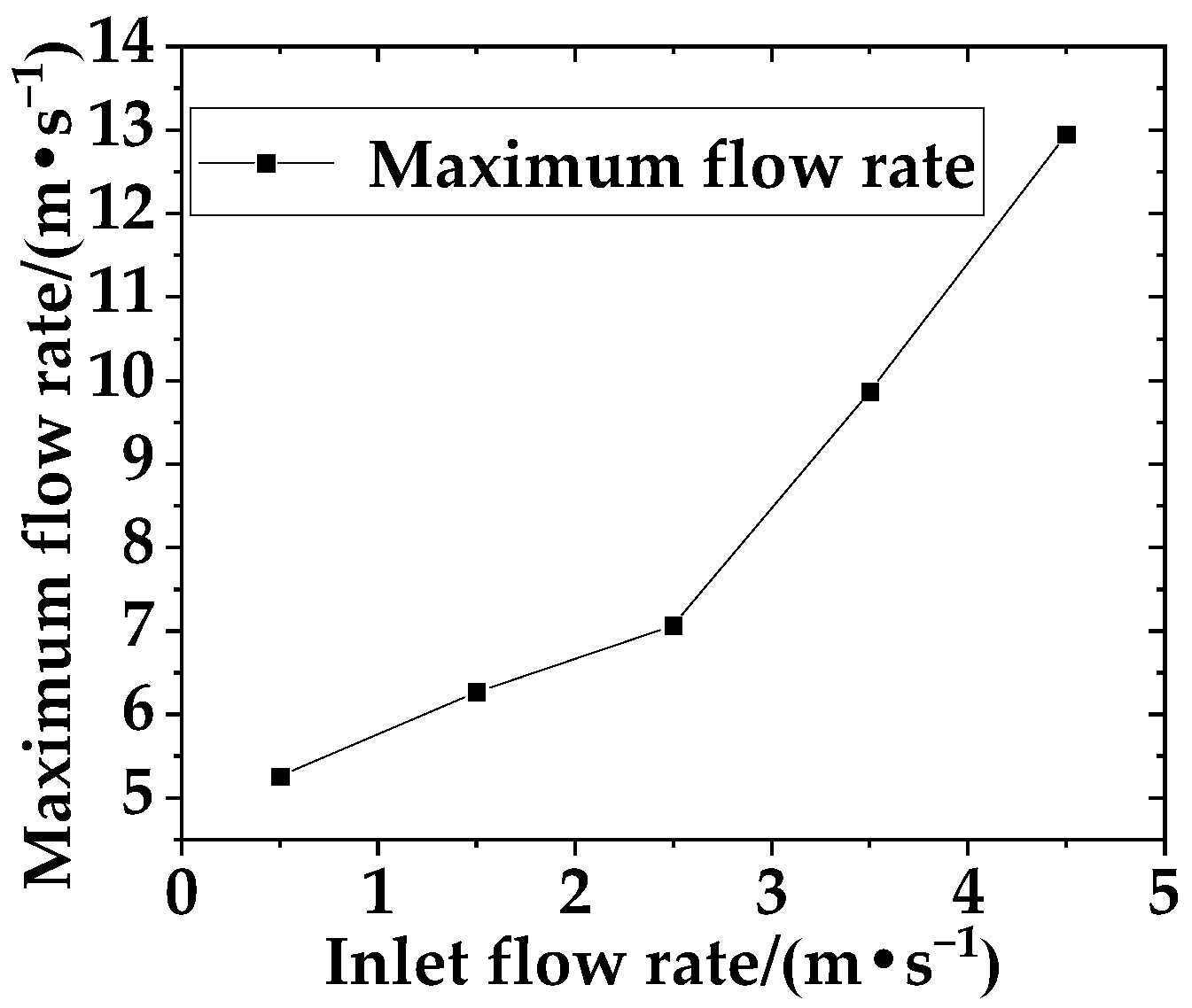 Sustainability 16 07266 g019