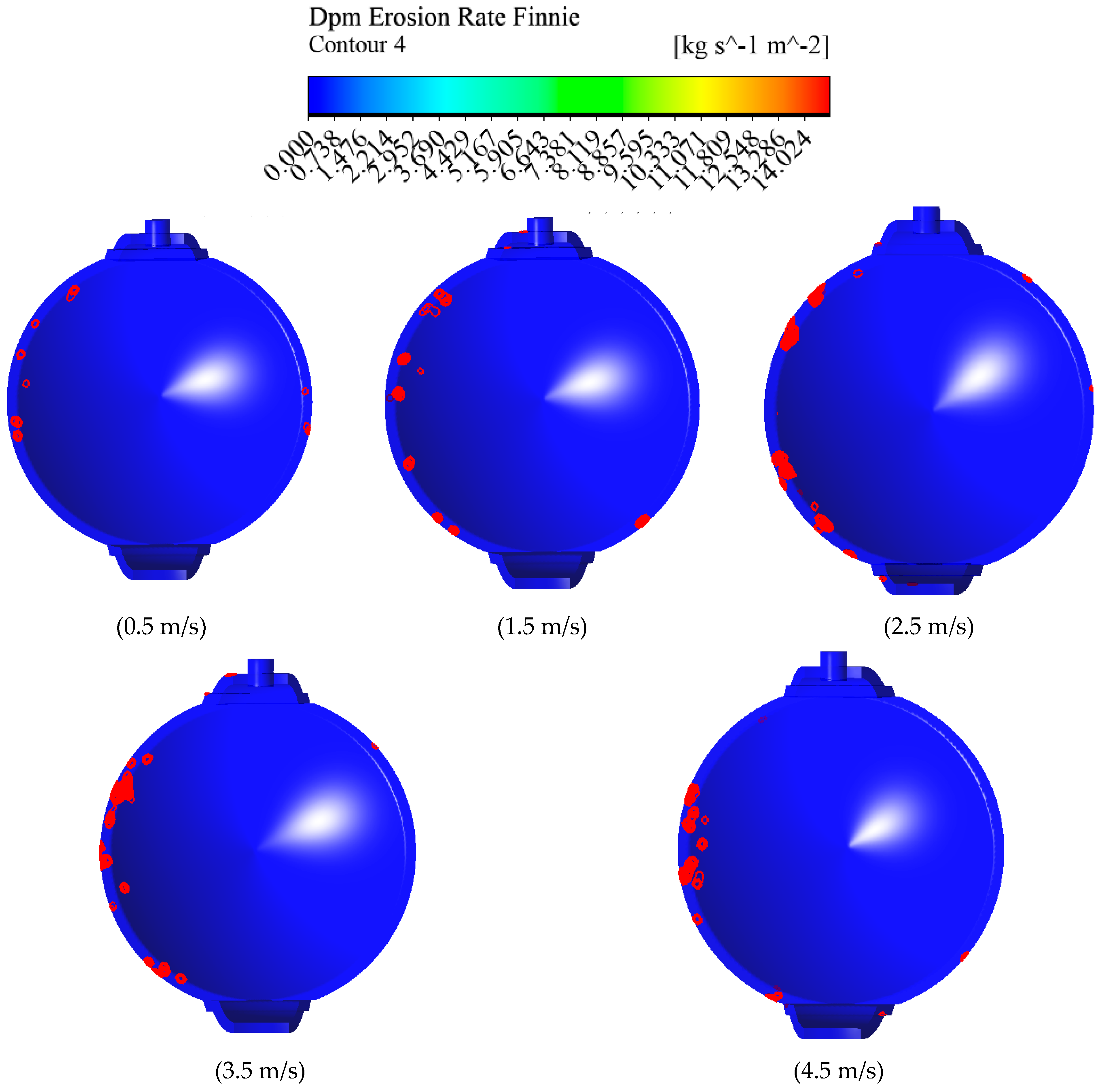 Sustainability 16 07266 g022