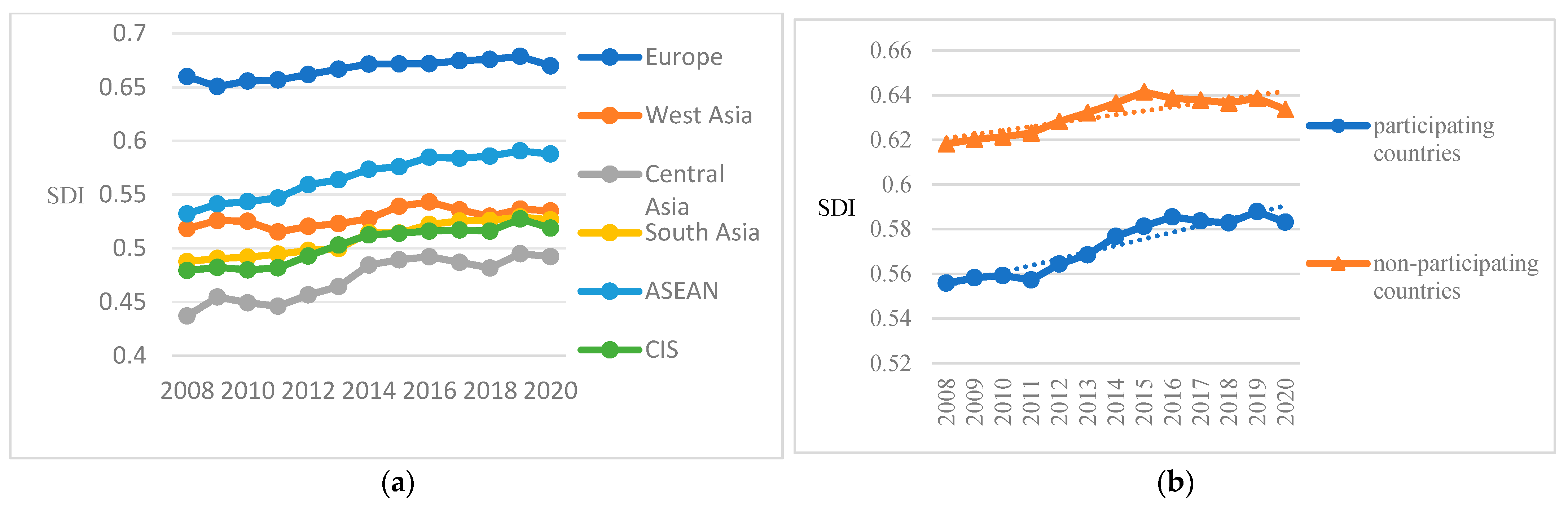 Sustainability 16 07267 g004
