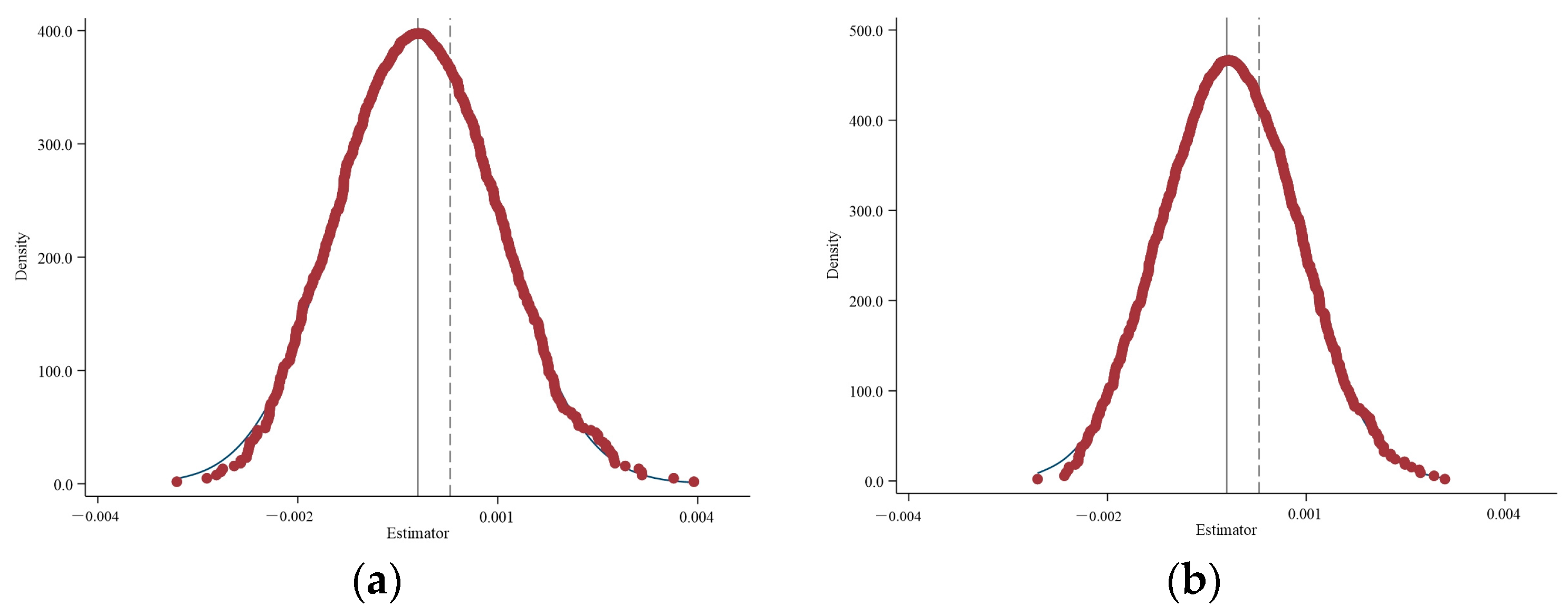 Sustainability 16 07267 g006