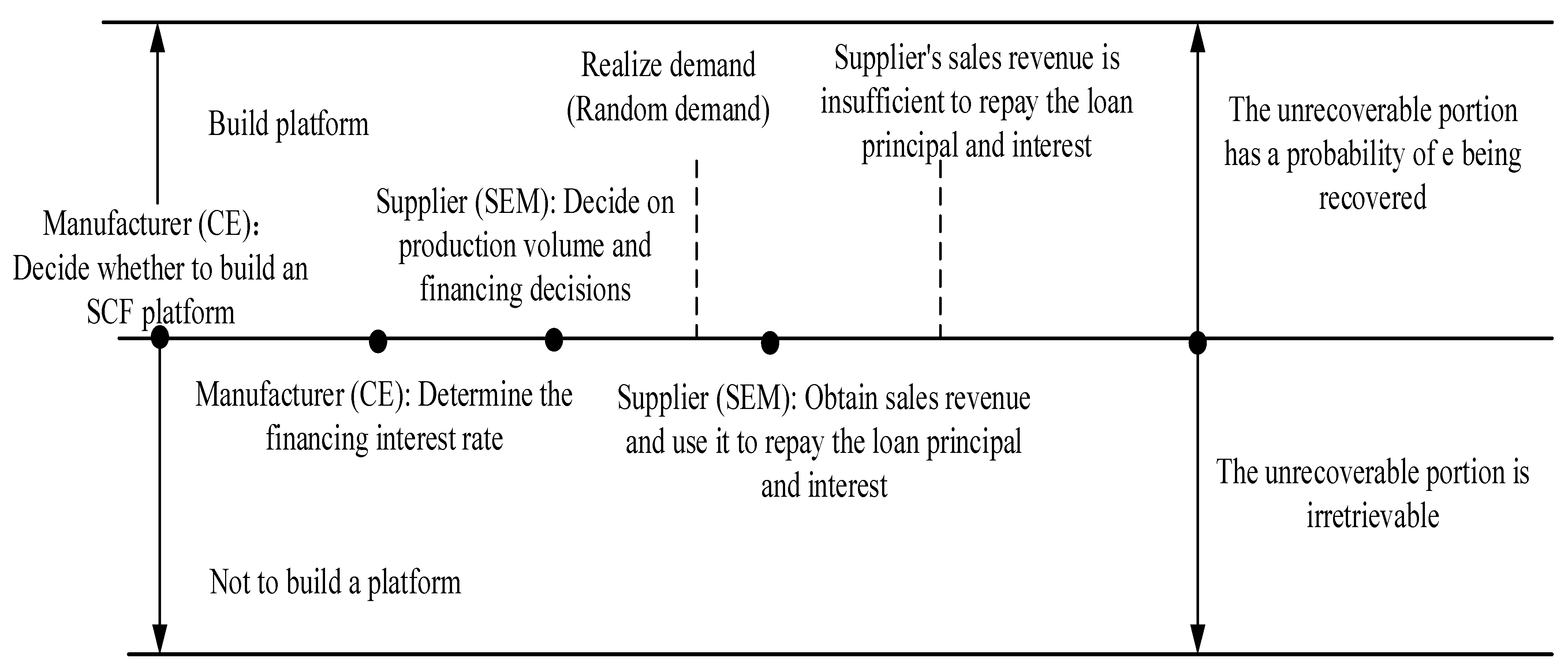 Sustainability 16 07268 g001