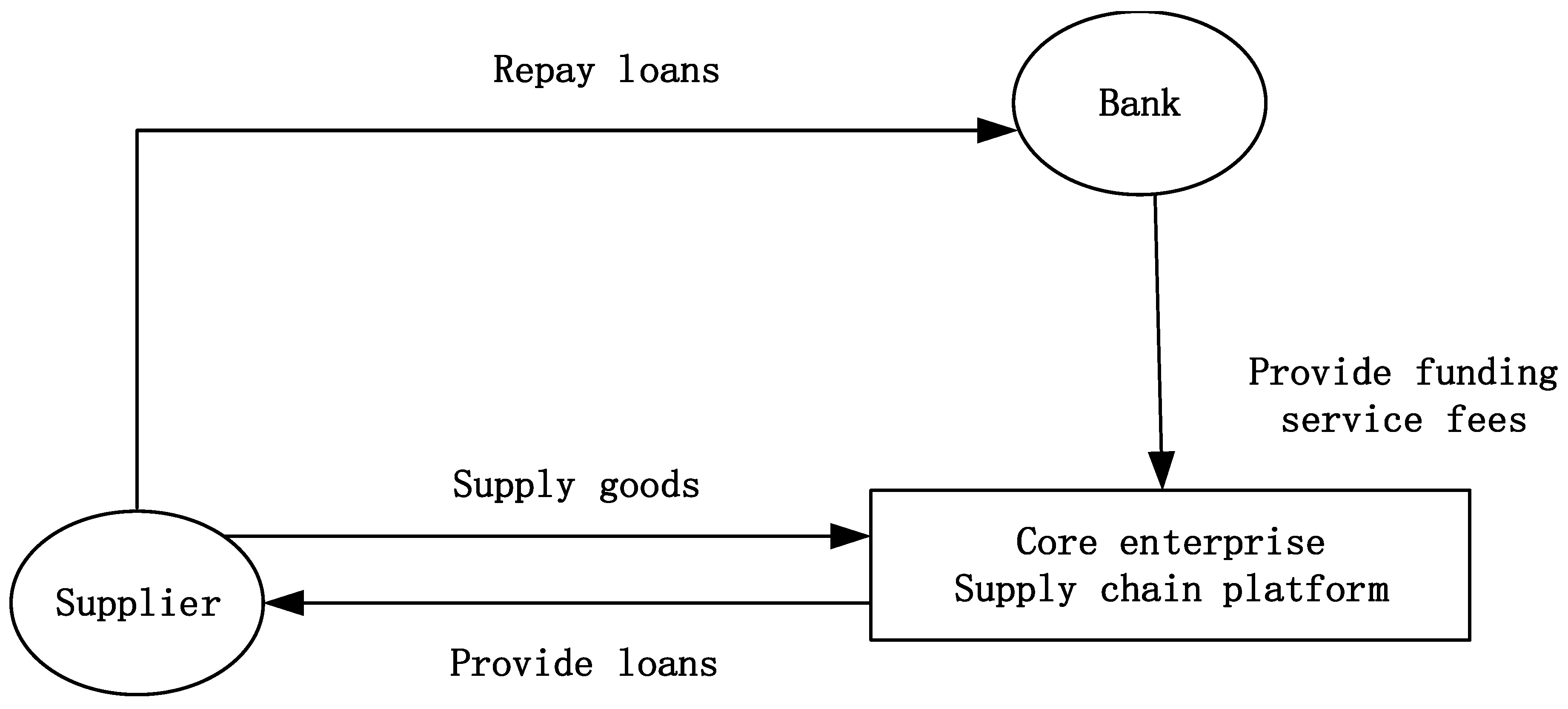 Sustainability 16 07268 g002
